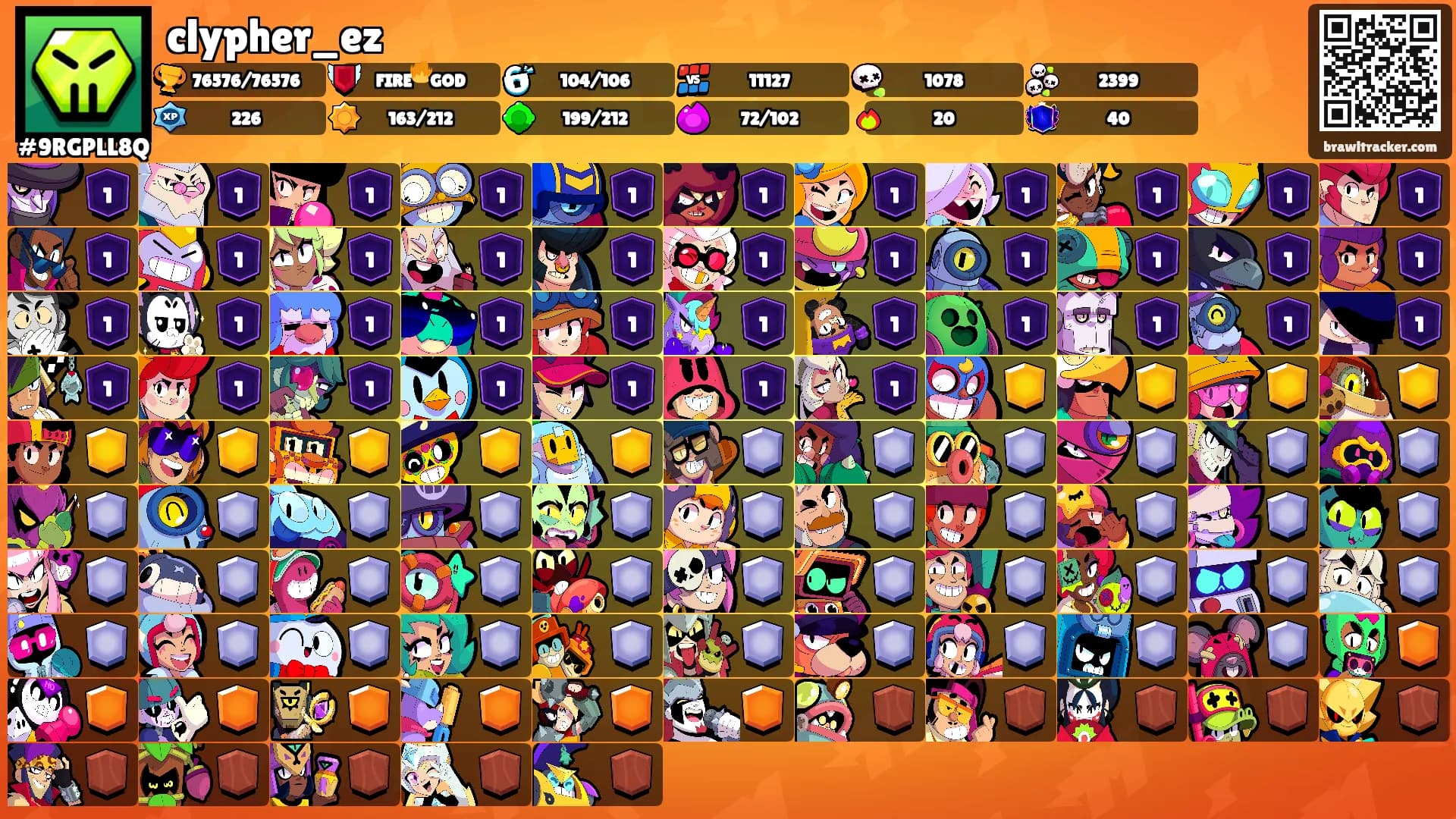 clypher_ez's Ranks