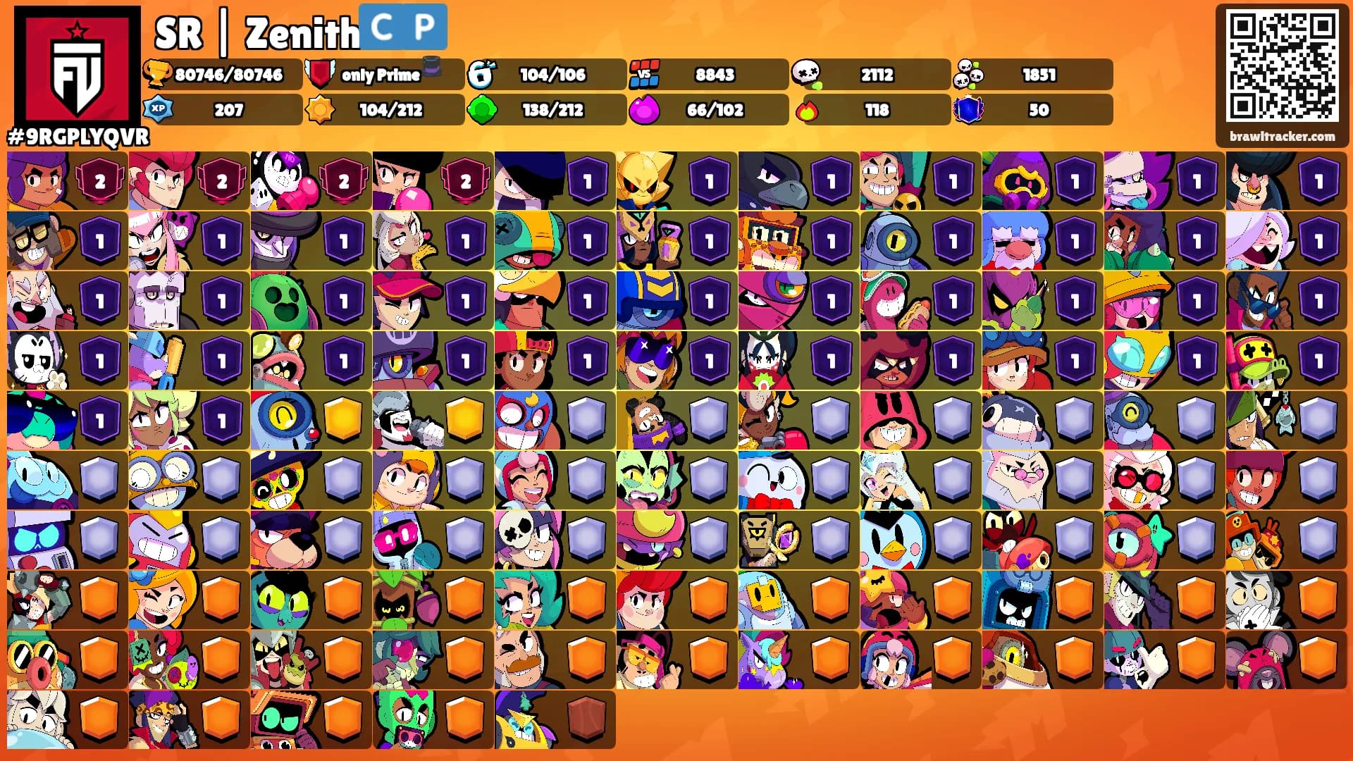 SR | Zenith🇨🇵's Ranks