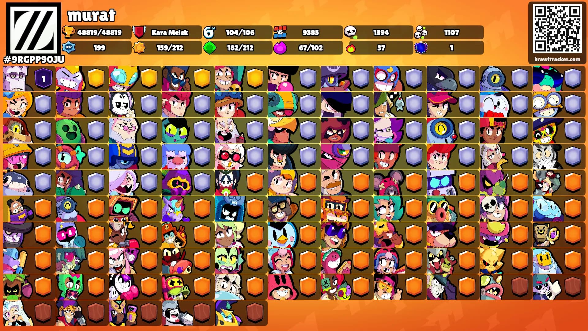 murat's Ranks