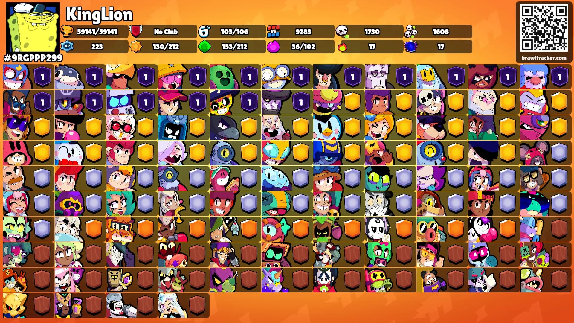 KingLion's Ranks