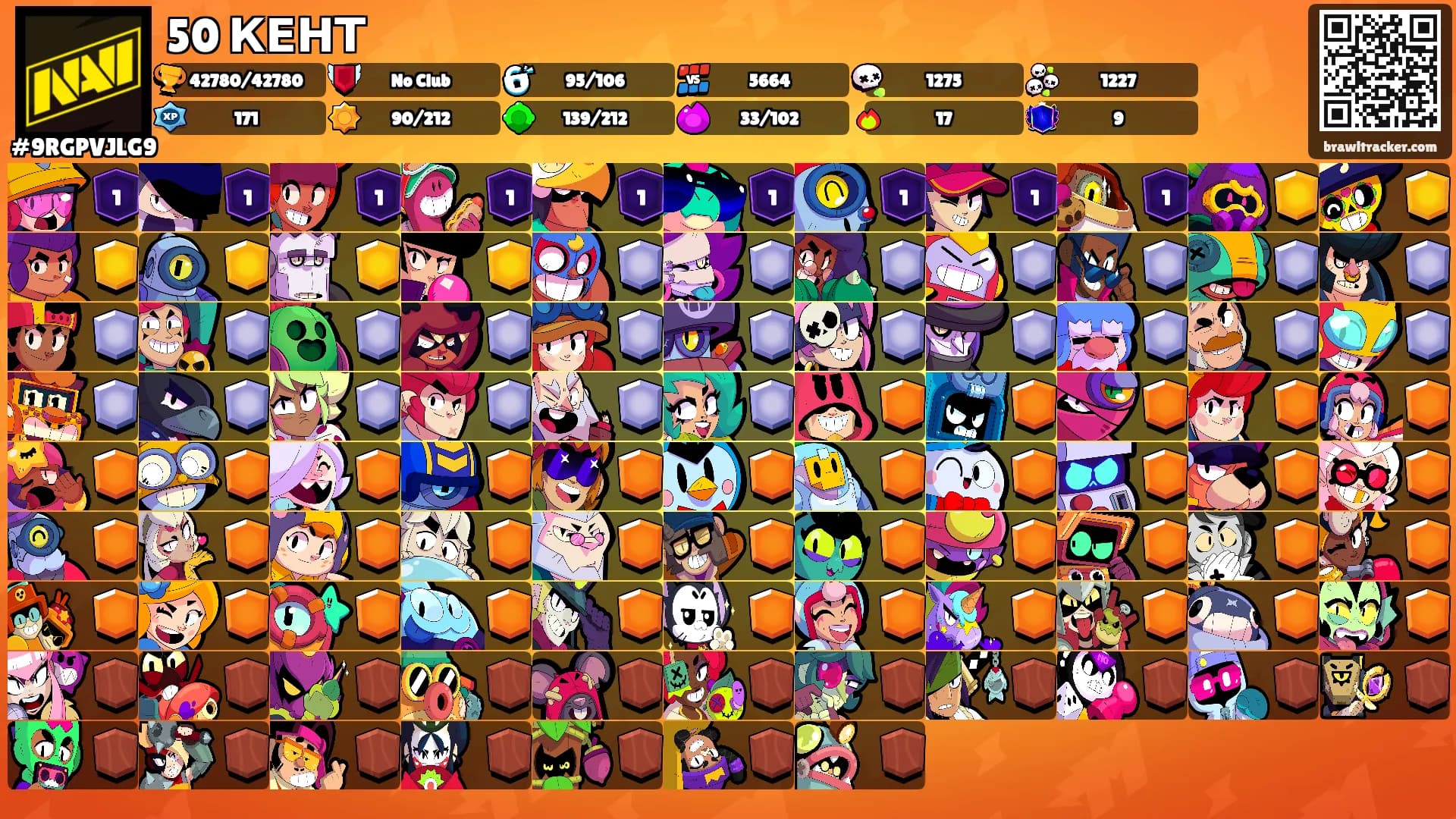 50 КЕНТ's Ranks