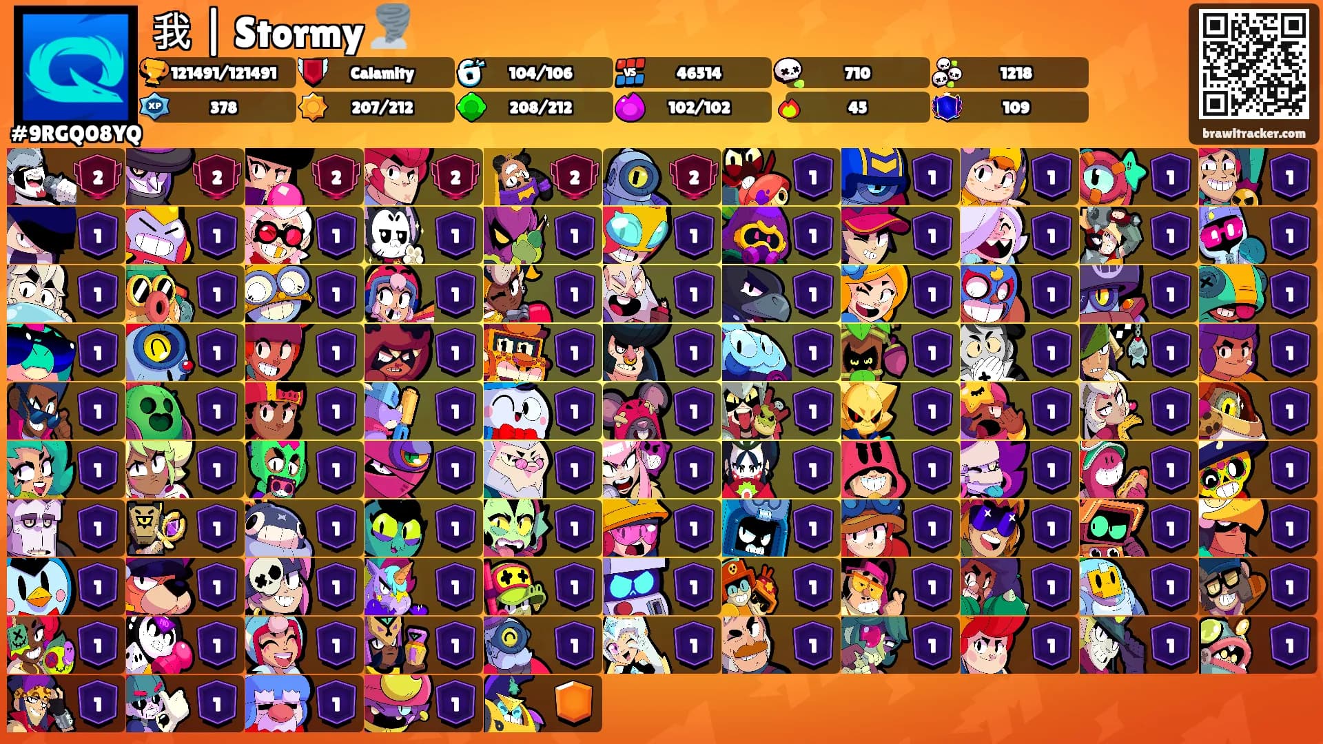 我 | Stormy 🌪️'s Ranks