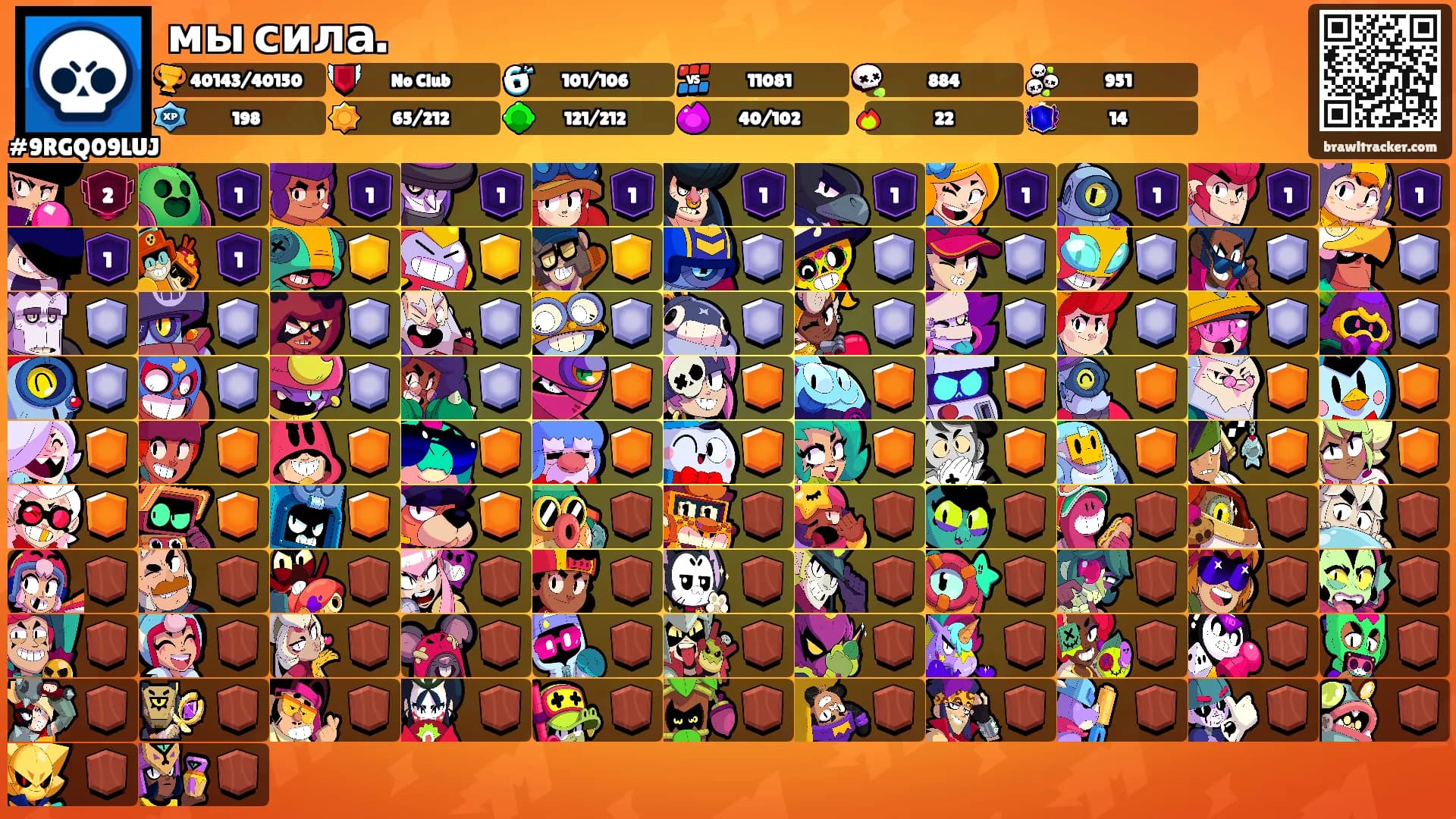 мы сила.'s Ranks