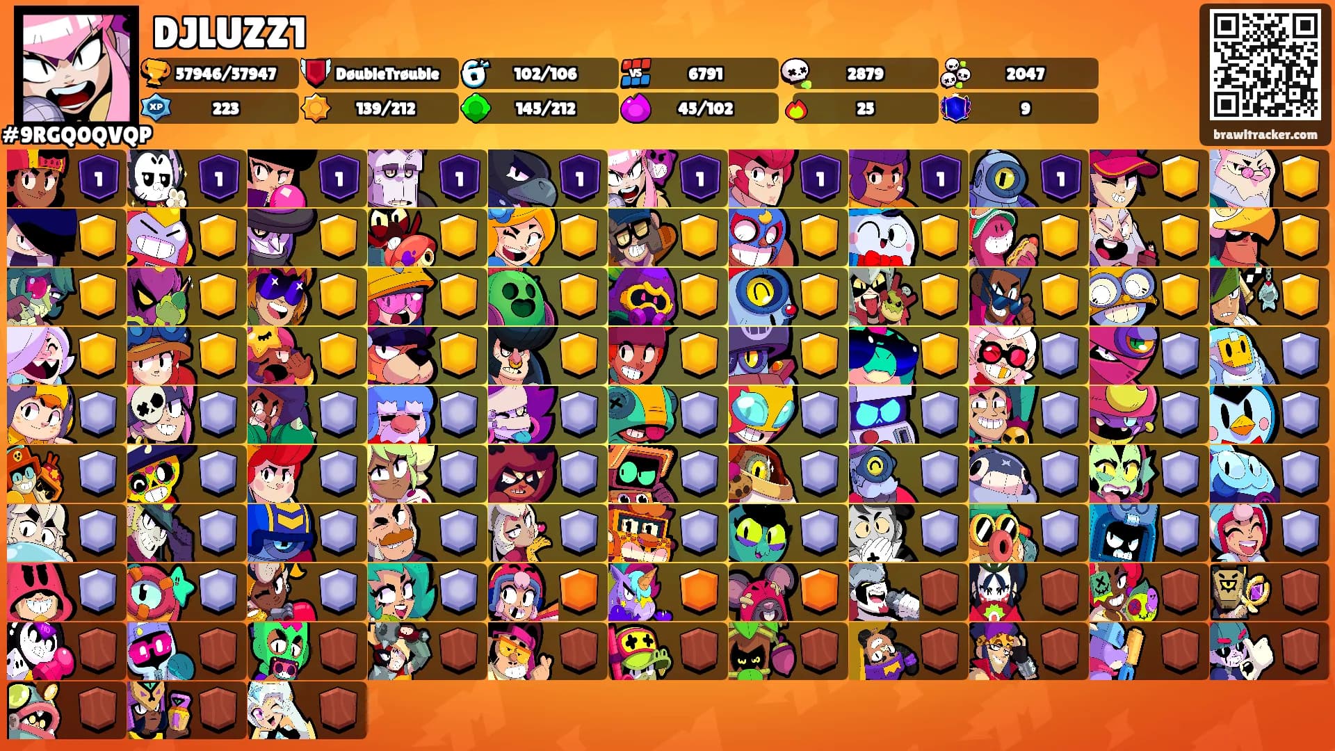 DJLUZZ1's Ranks