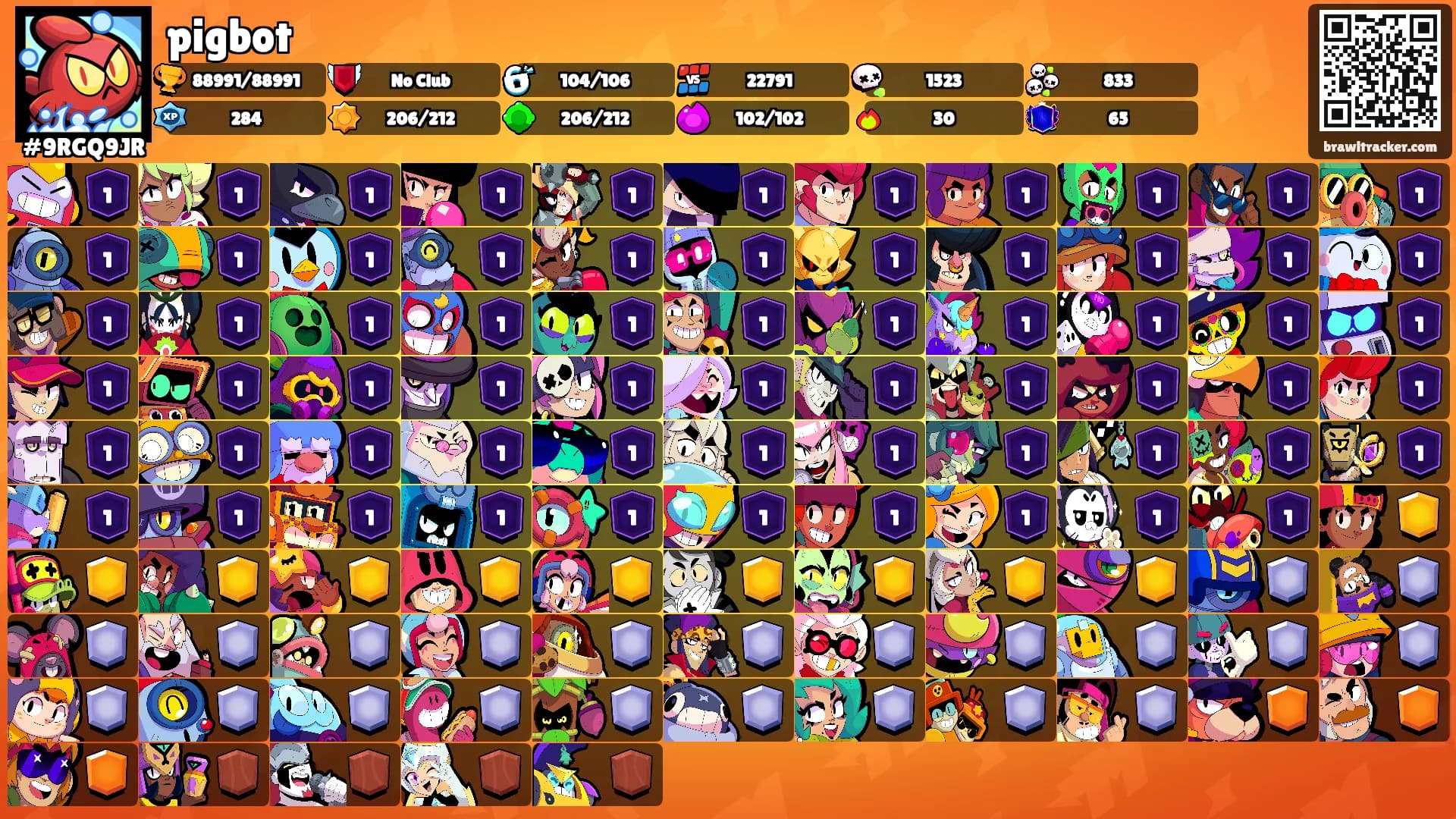 pigbot's Ranks