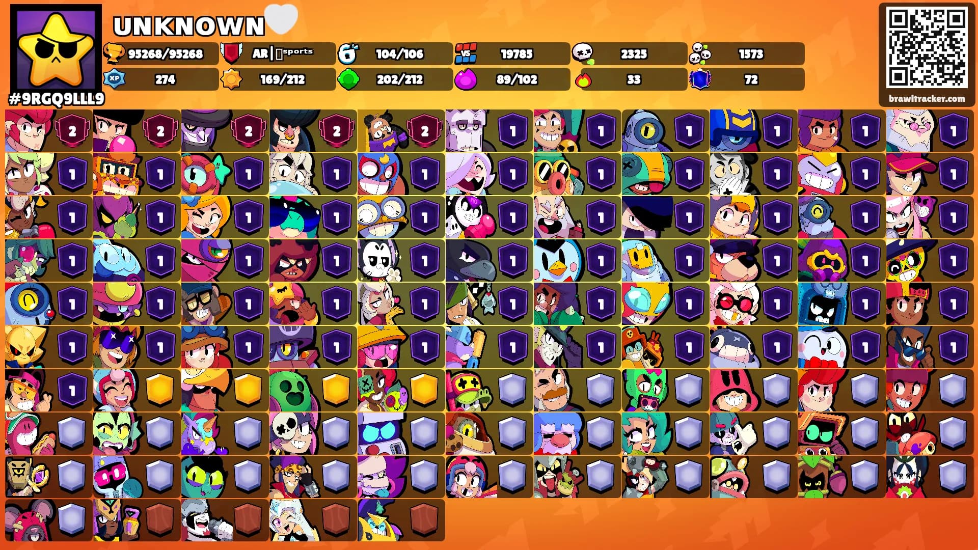 ᴜɴᴋɴᴏᴡɴ🤍's Ranks