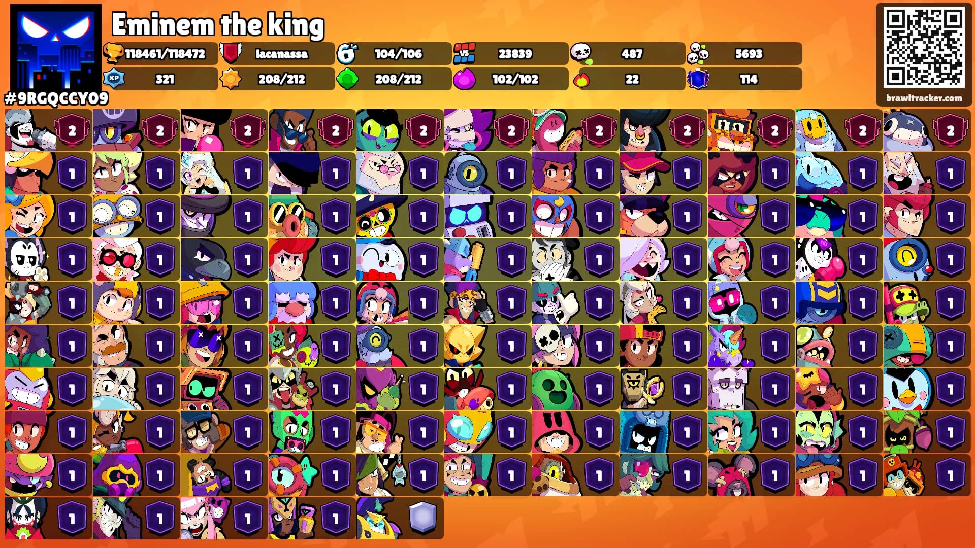 Eminem the king's Ranks