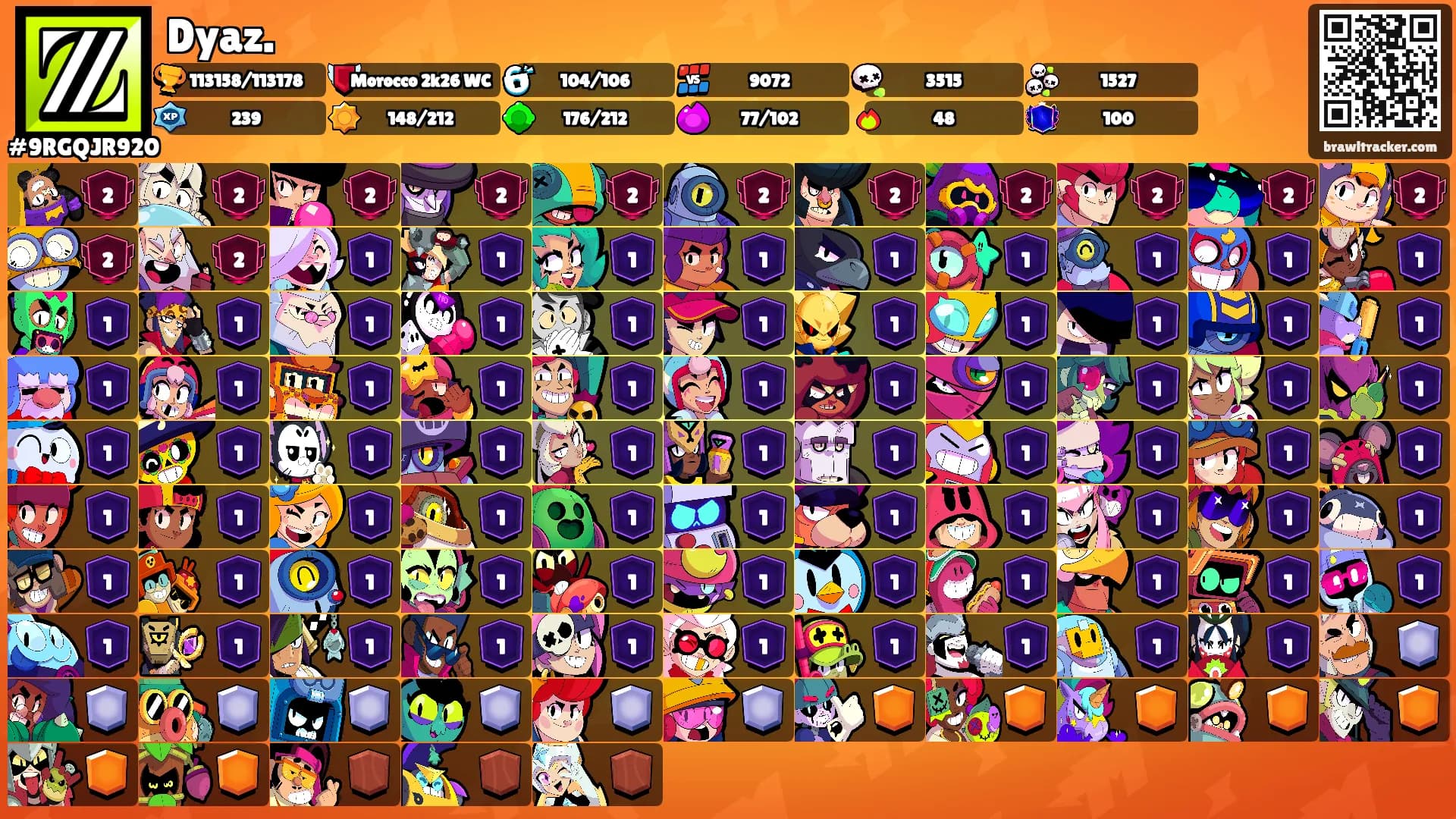 Dyaz.'s Ranks