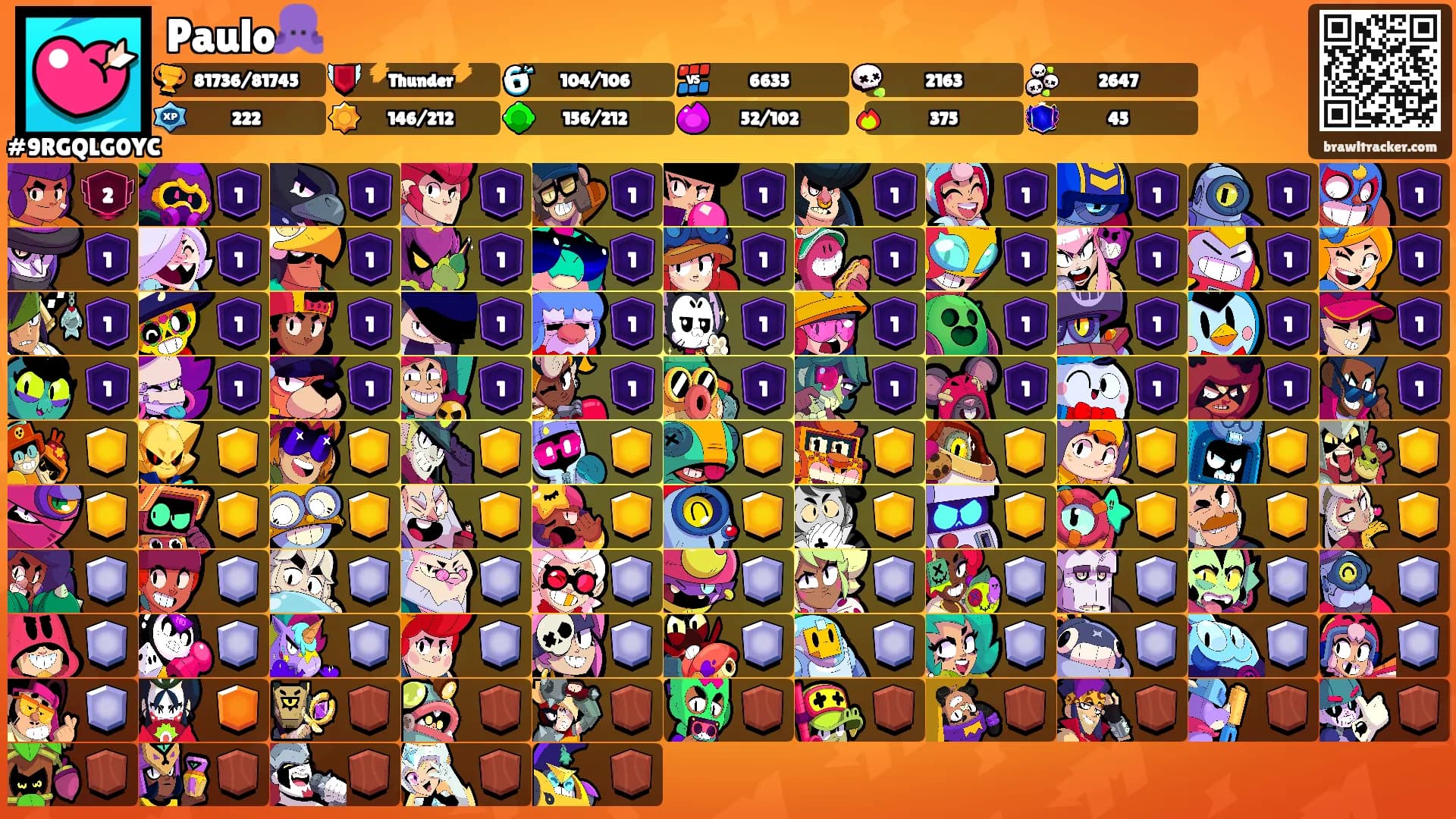 Paulo🐙's Ranks