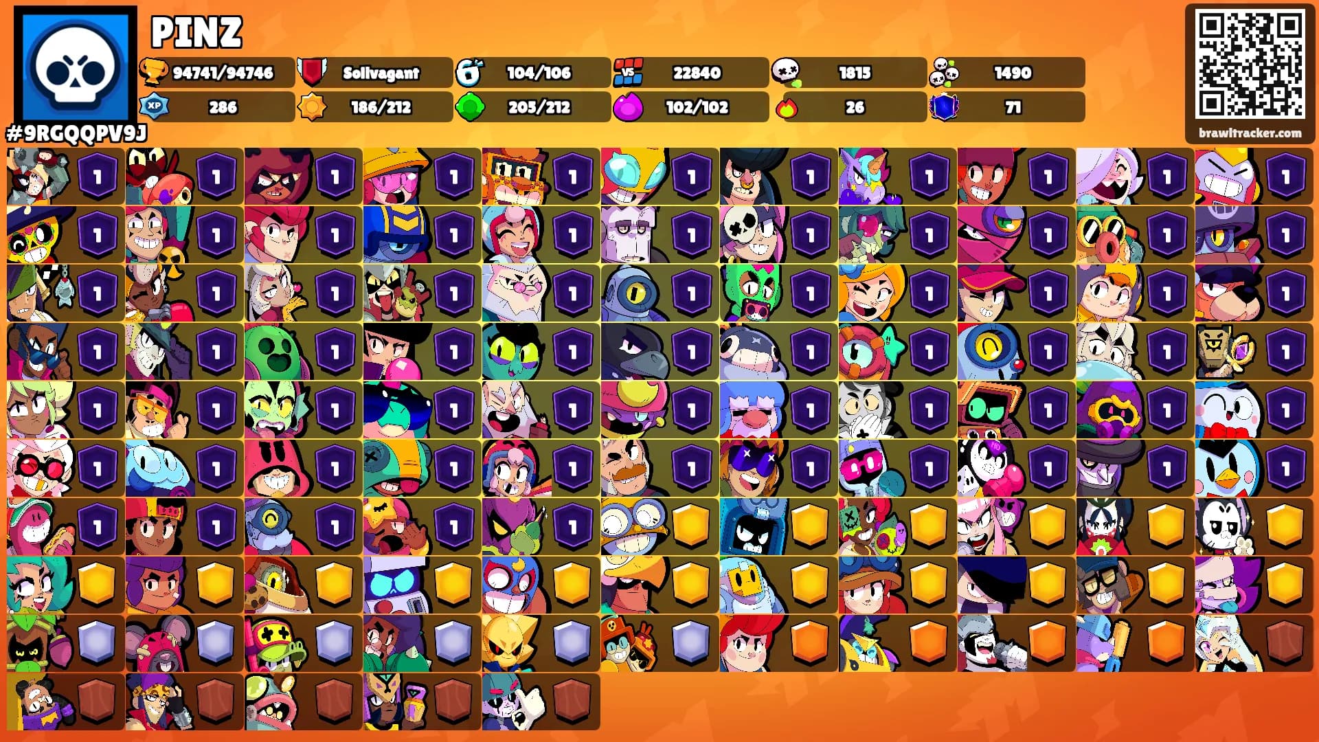 PINZ's Ranks