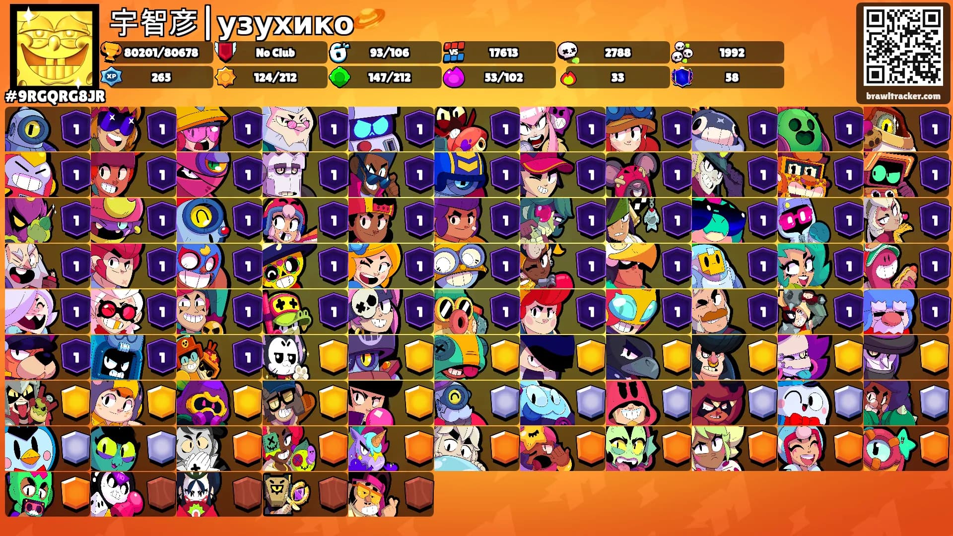 宇智彦|узухико🪐's Ranks
