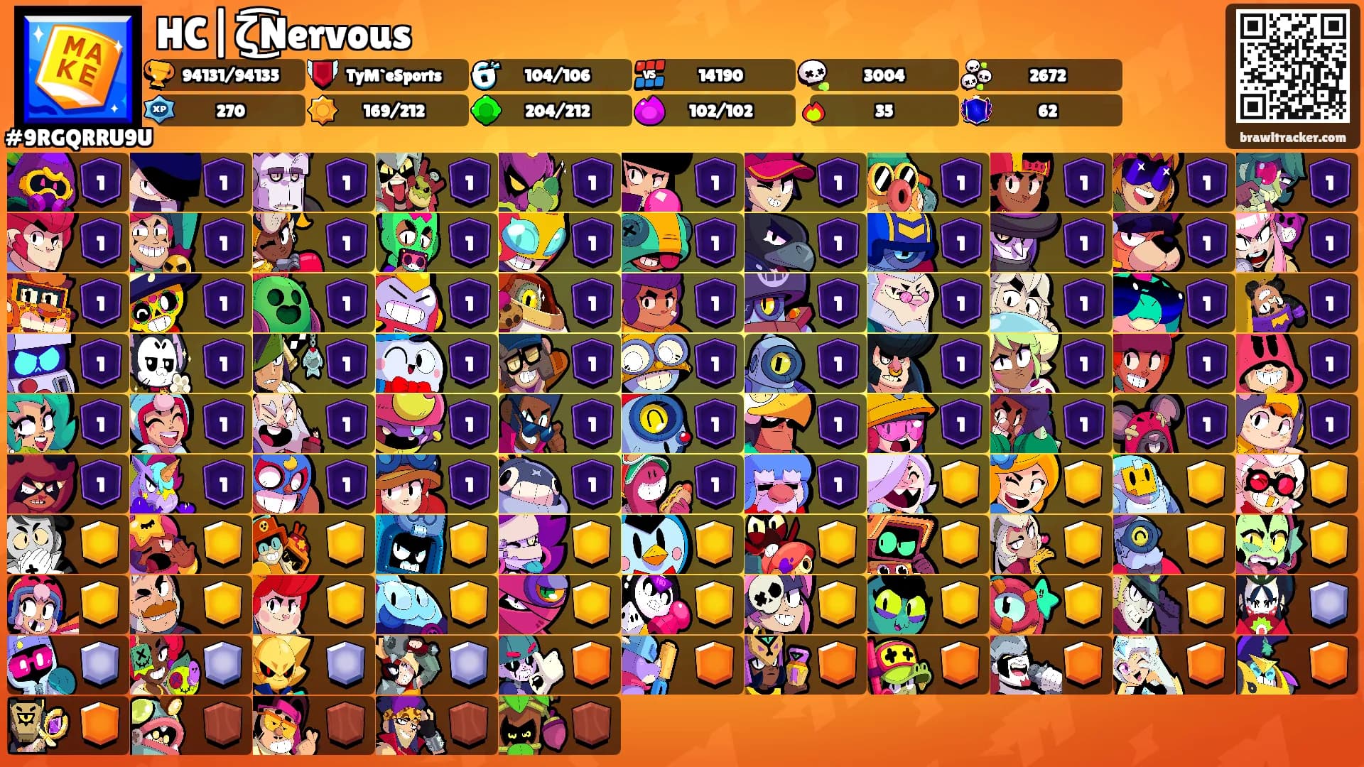 HC|ζ͜͡Nervous's Ranks