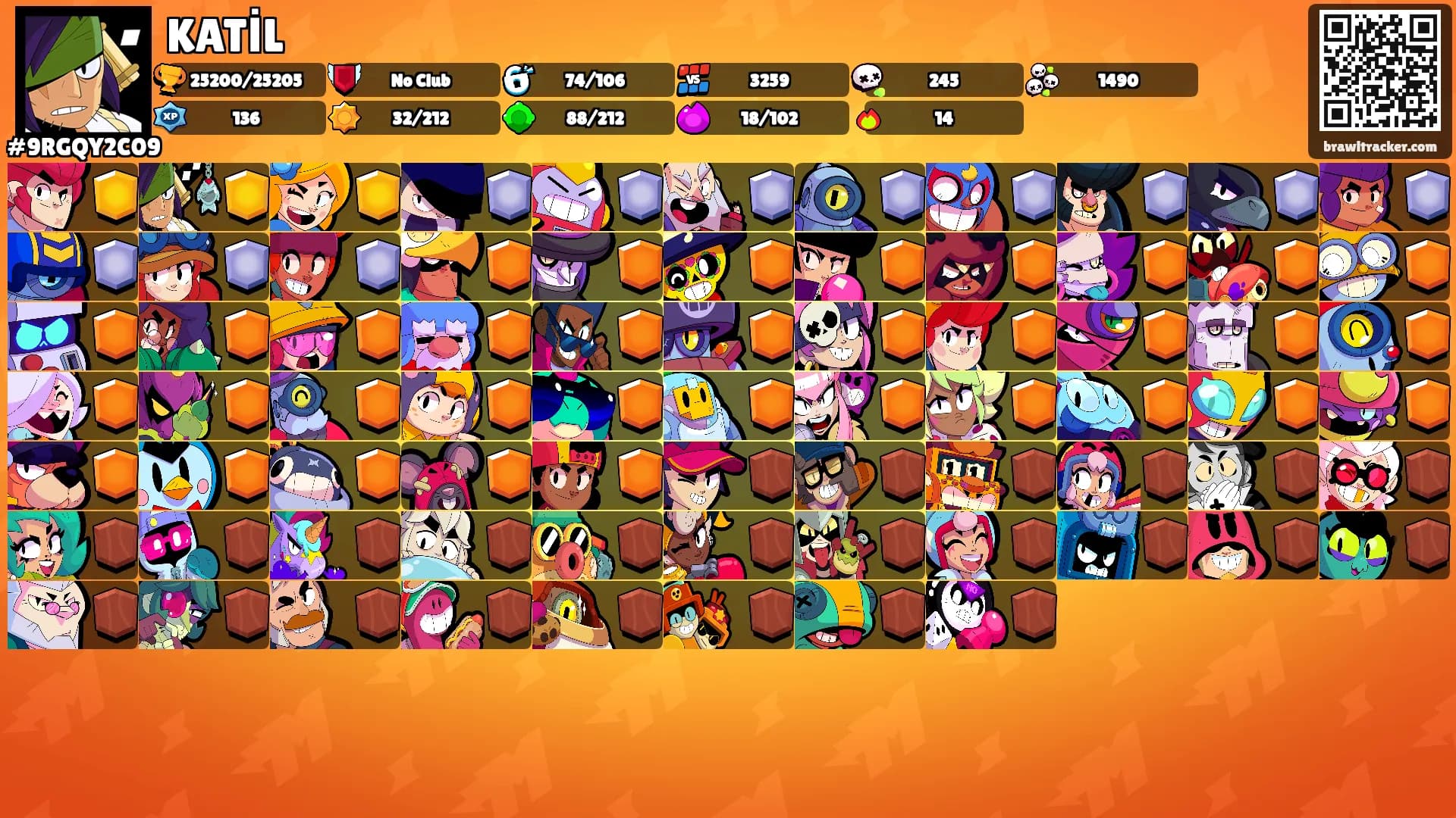 KATİL's Ranks