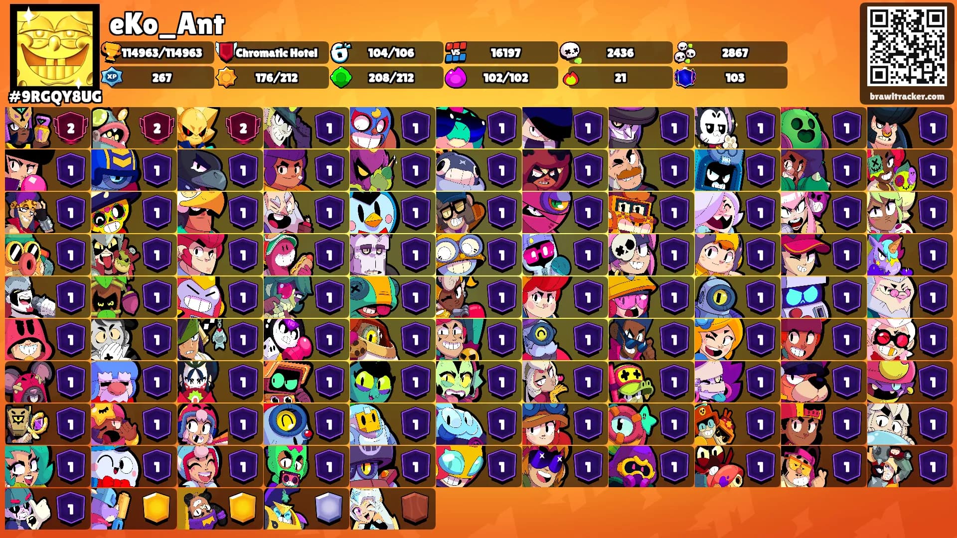 eKo_Ant's Ranks