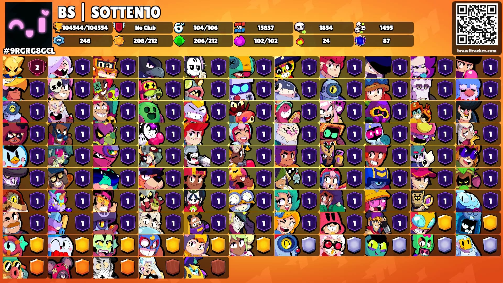 BS | SOTTEN10's Ranks
