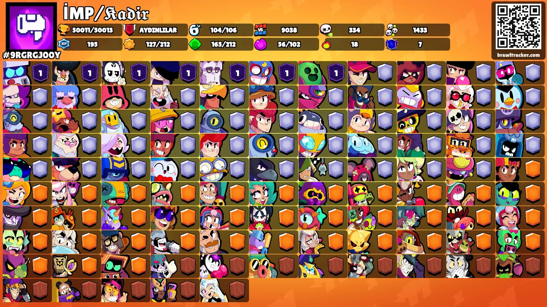 İMP/𝕶𝖆𝖉𝖎𝖗's Ranks