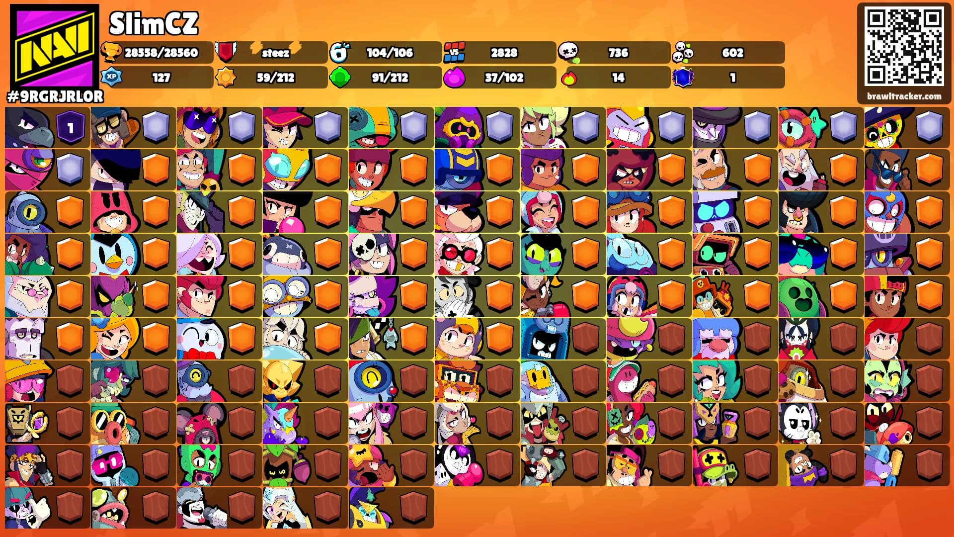 SlimCZ's Ranks