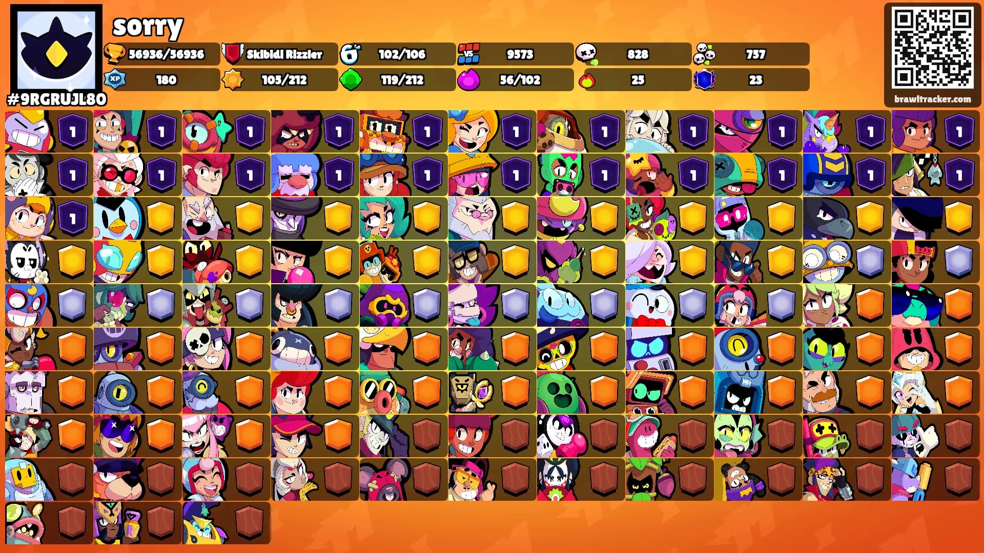 sorry's Ranks