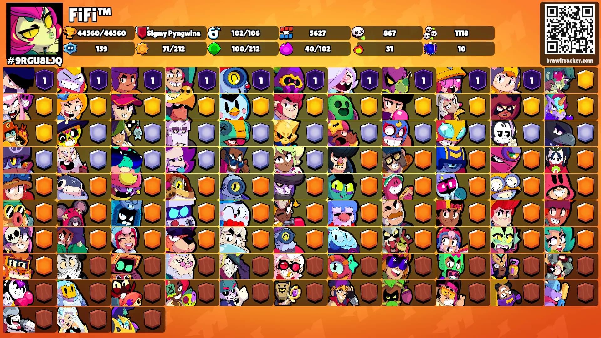 FiFi™'s Ranks