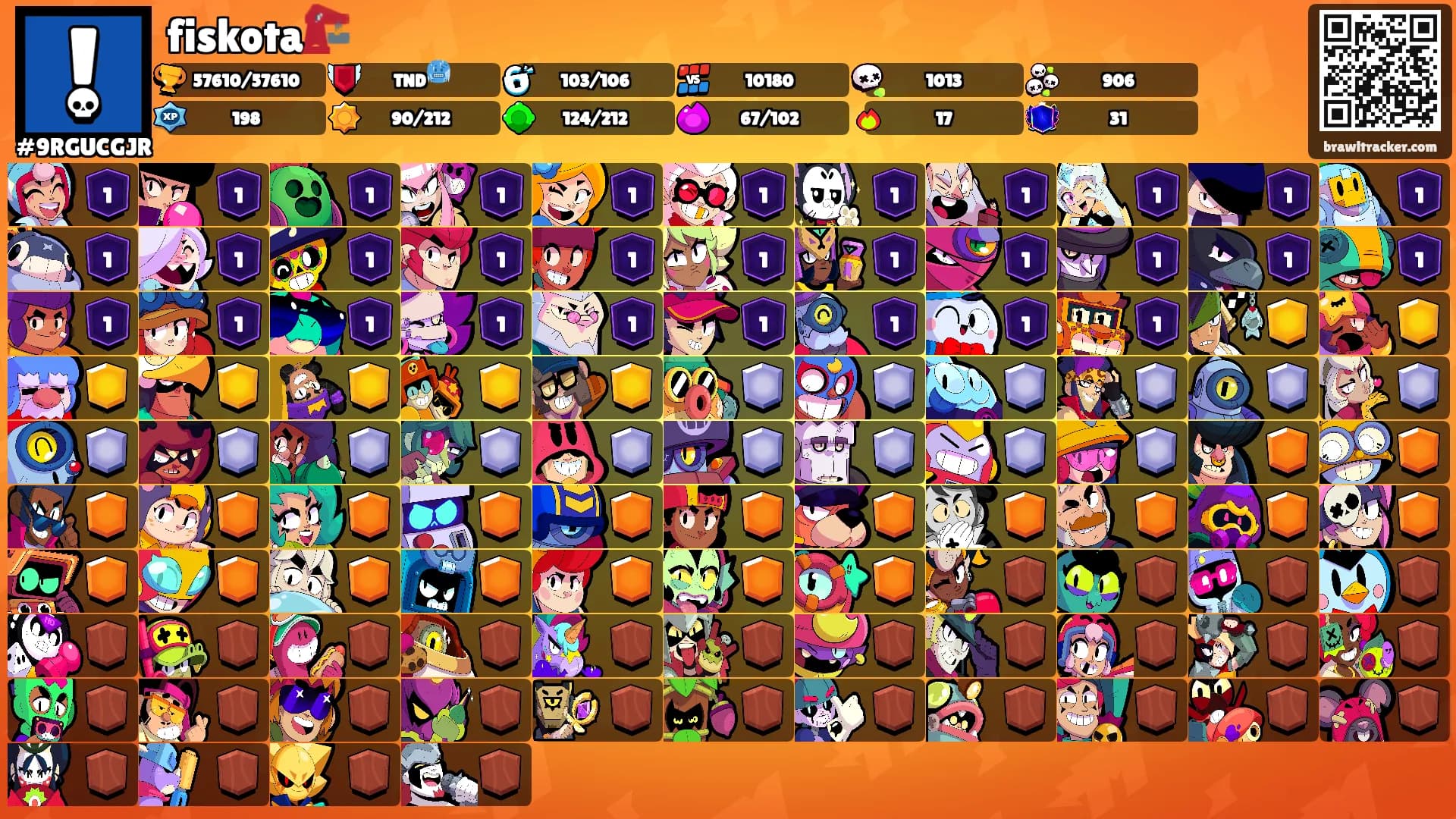 fiskota🏗️'s Ranks