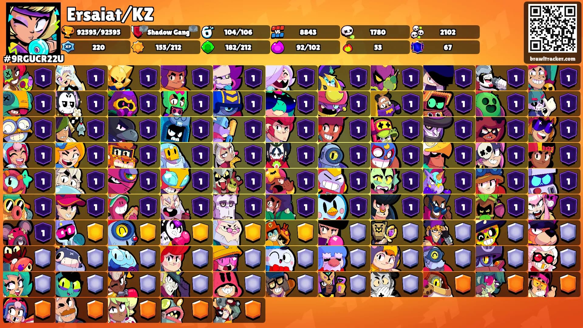 Ersaiat/KZ's Ranks