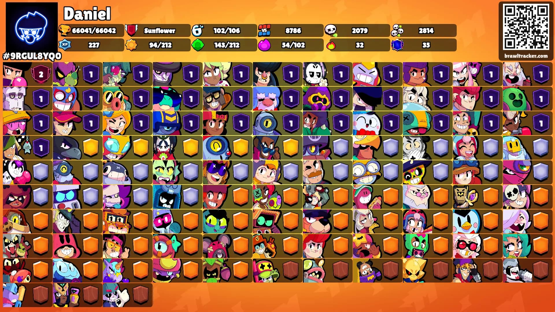Daniel's Ranks
