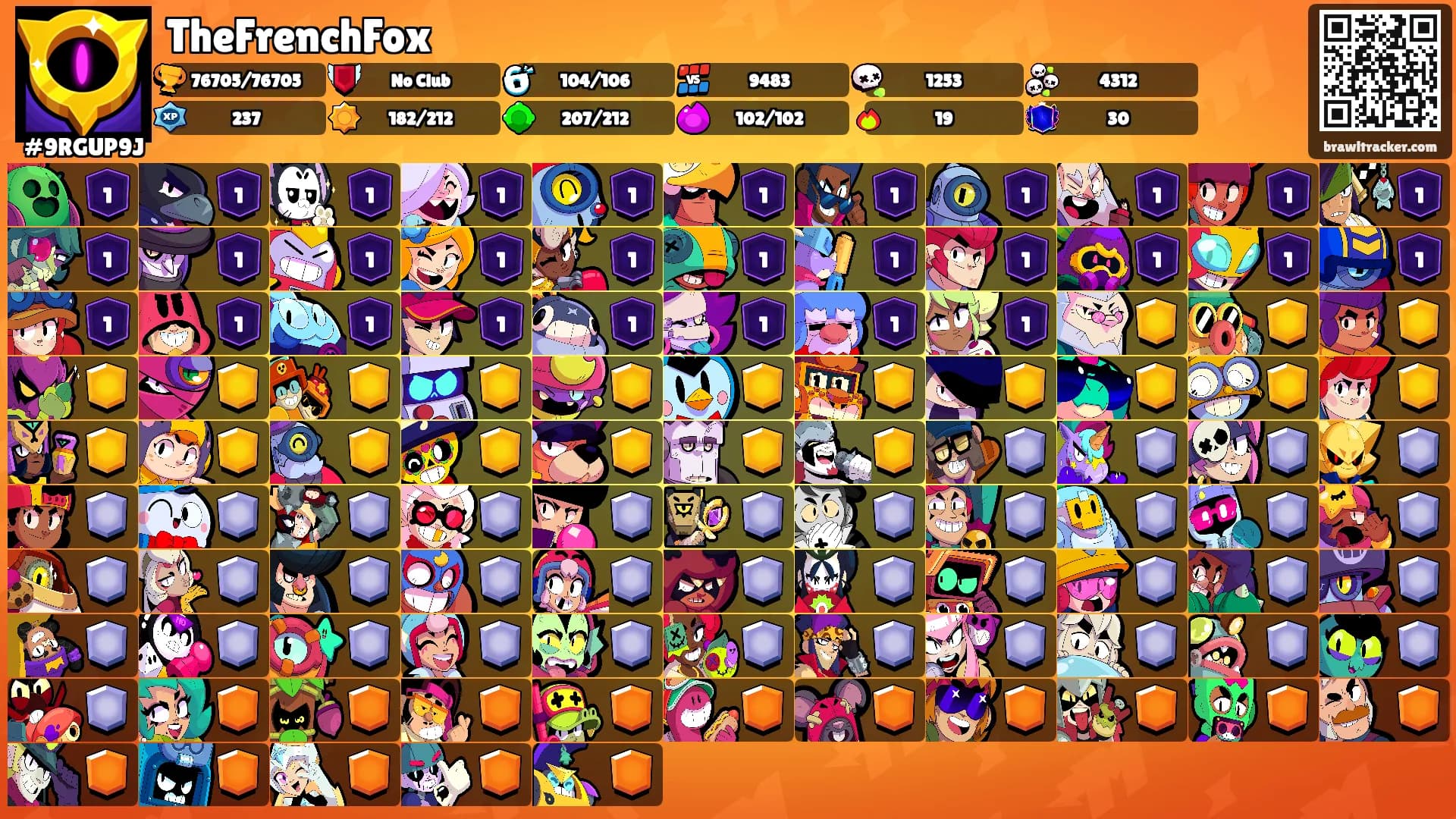 TheFrenchFox's Ranks