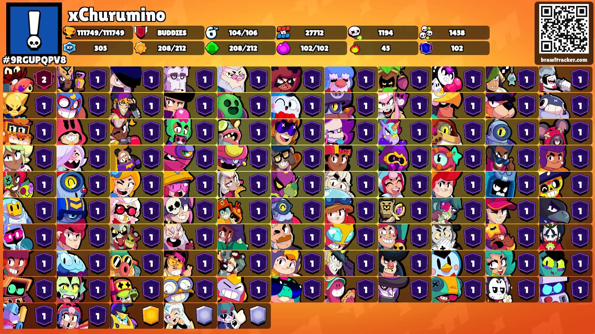 xChurumino's Ranks