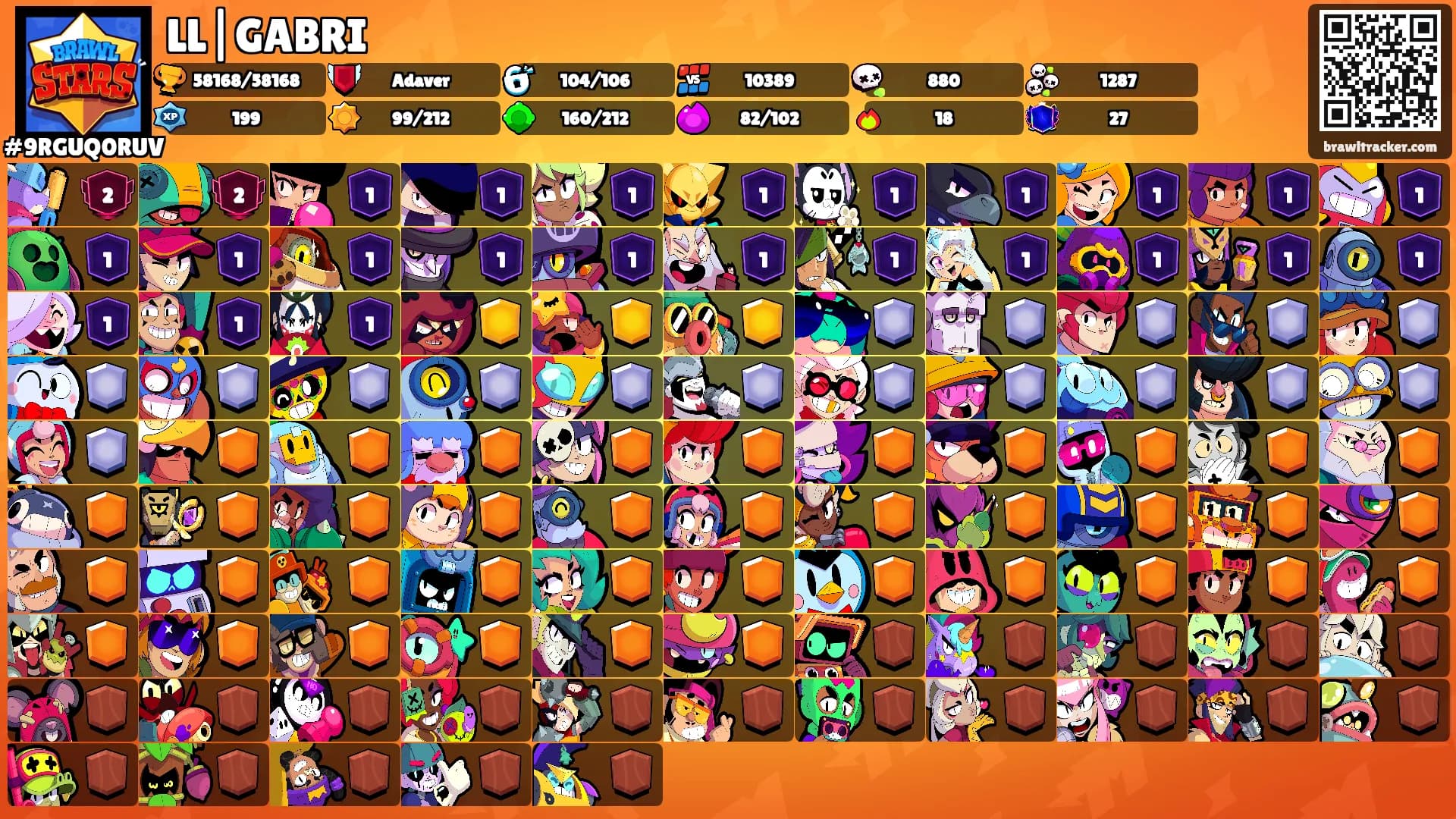 LL|GABRI's Ranks