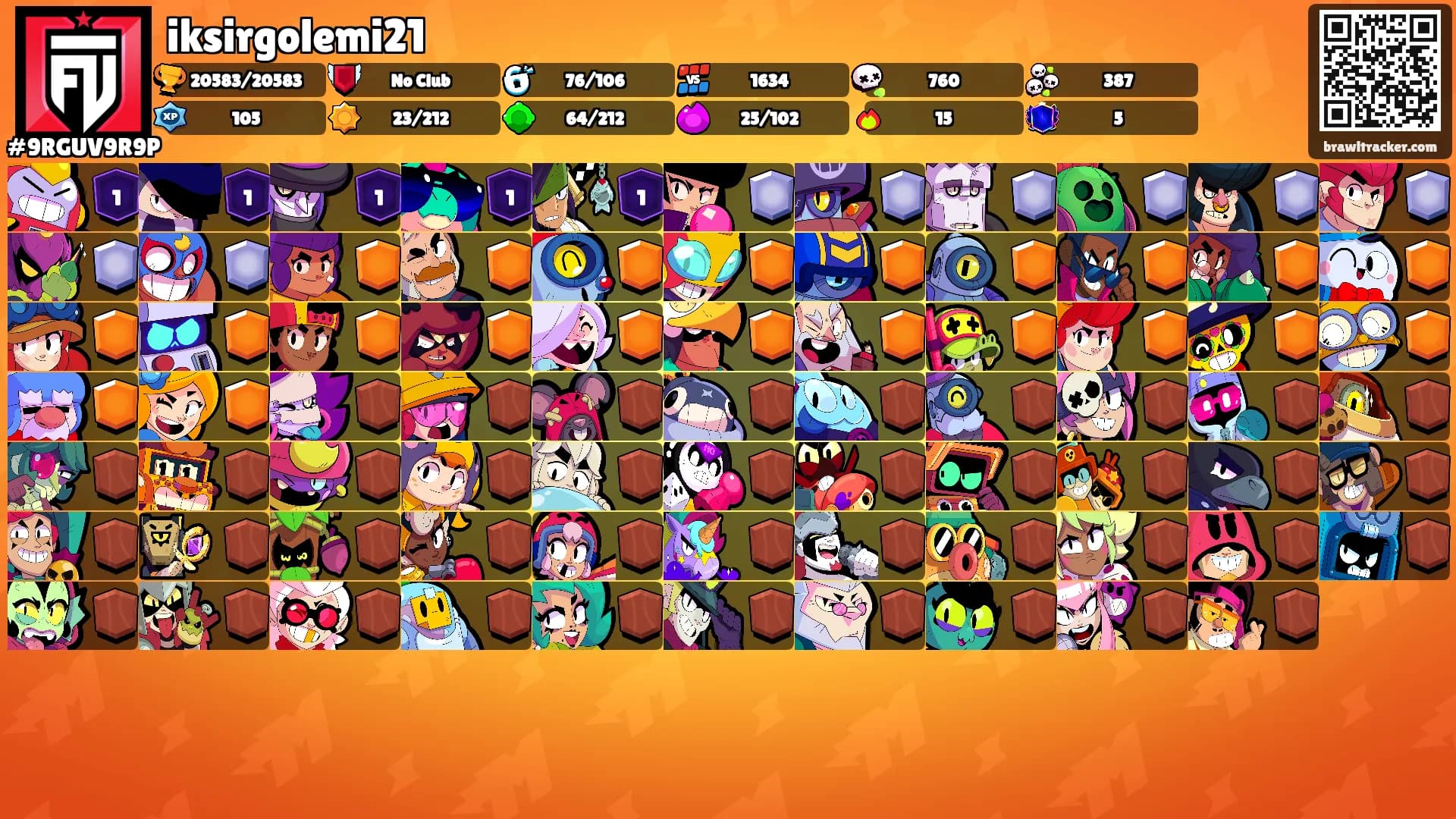 iksirgolemi21's Ranks