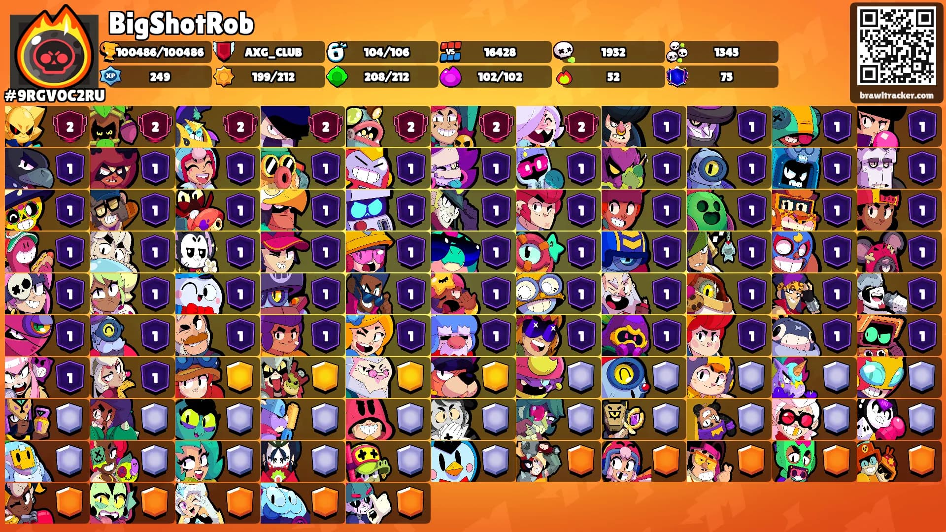 BigShotRob's Ranks
