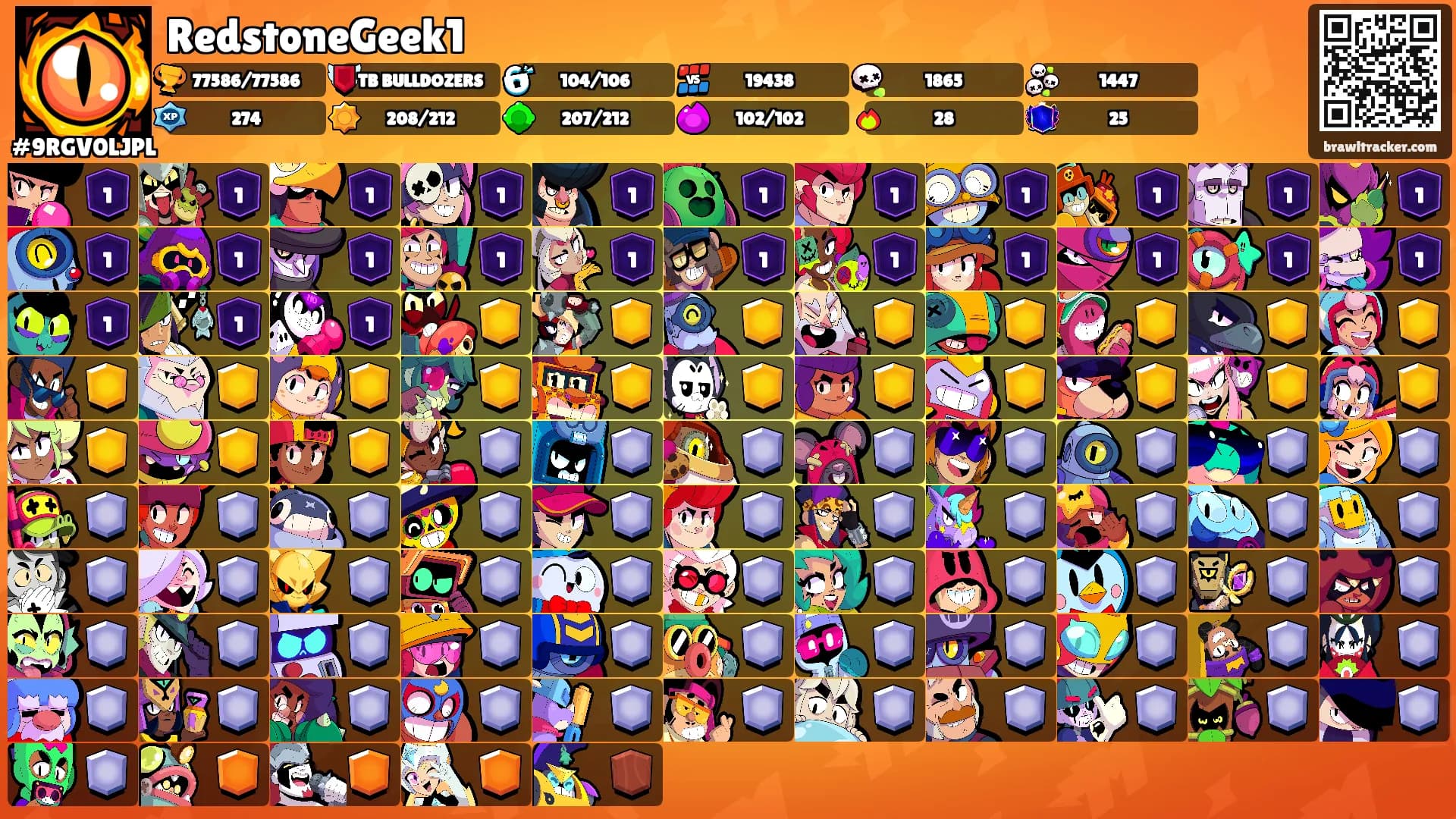 RedstoneGeek1's Ranks