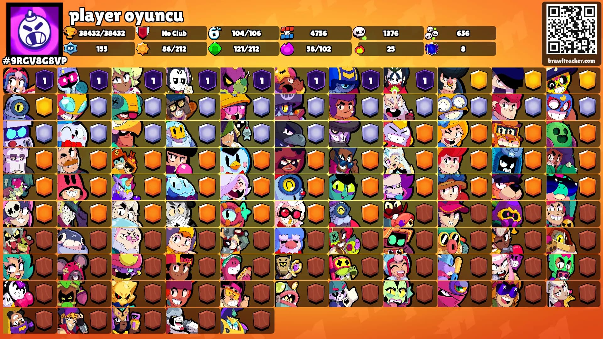 player oyuncu's Ranks