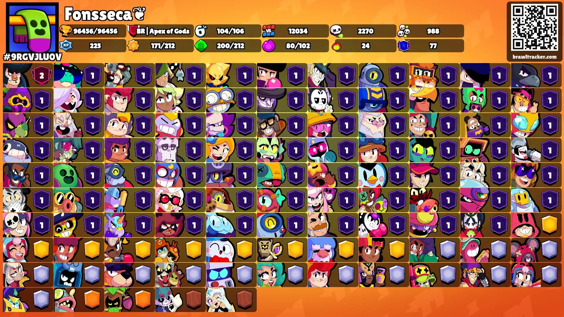 Fonsseca❦'s Ranks