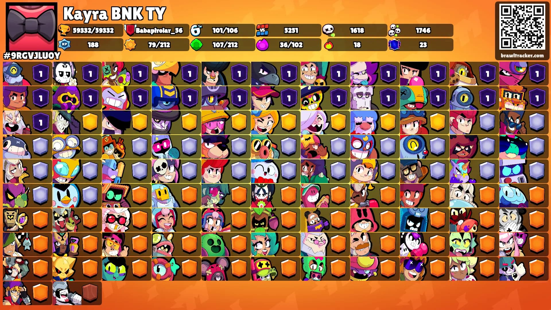 Kayra BNK TY's Ranks