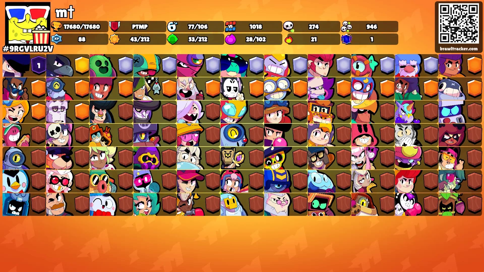 m†'s Ranks