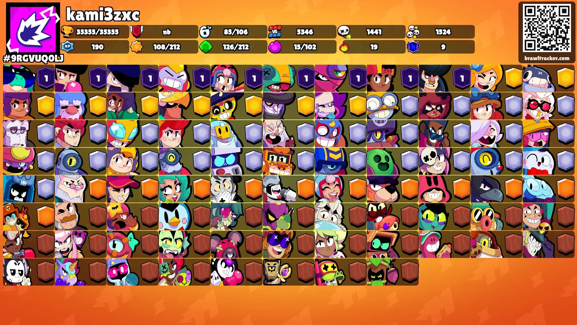 kami3zxc's Ranks