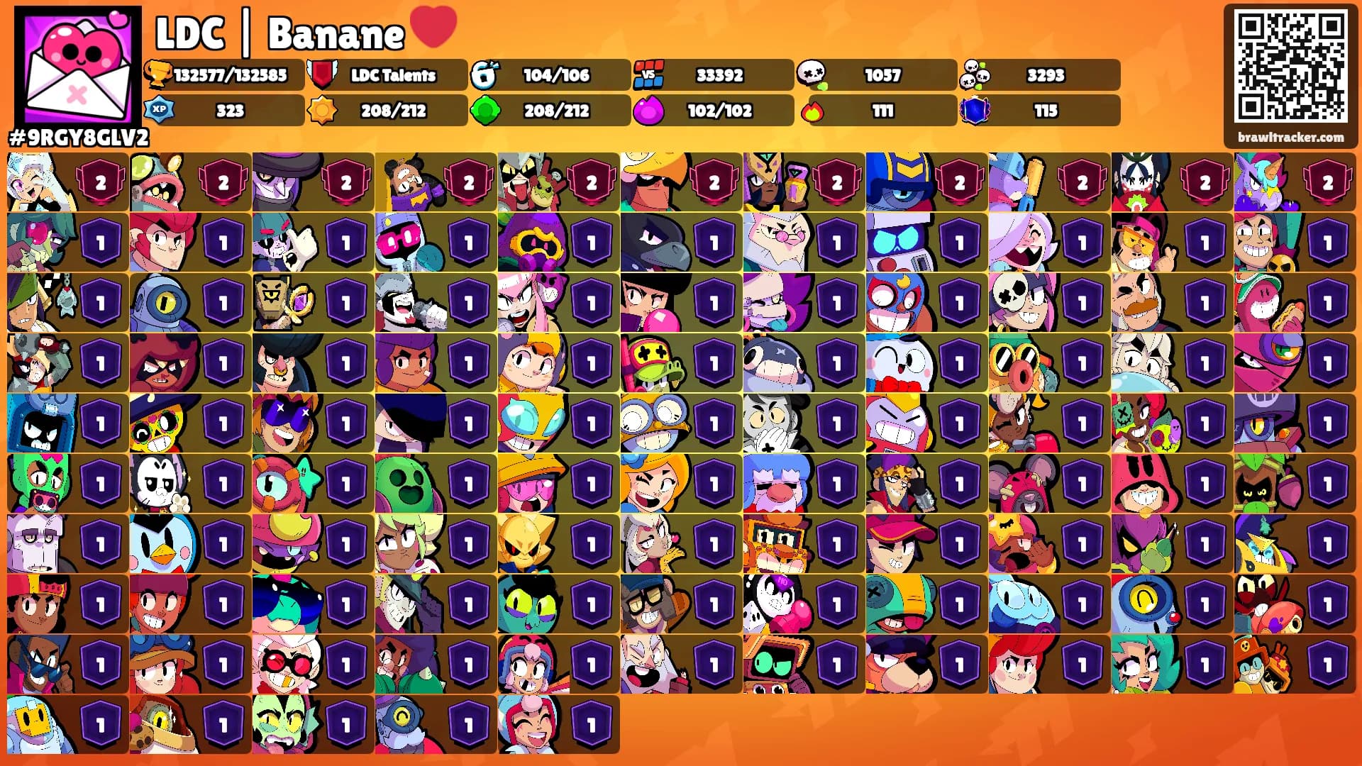 LDC | Banane ❤️'s Ranks