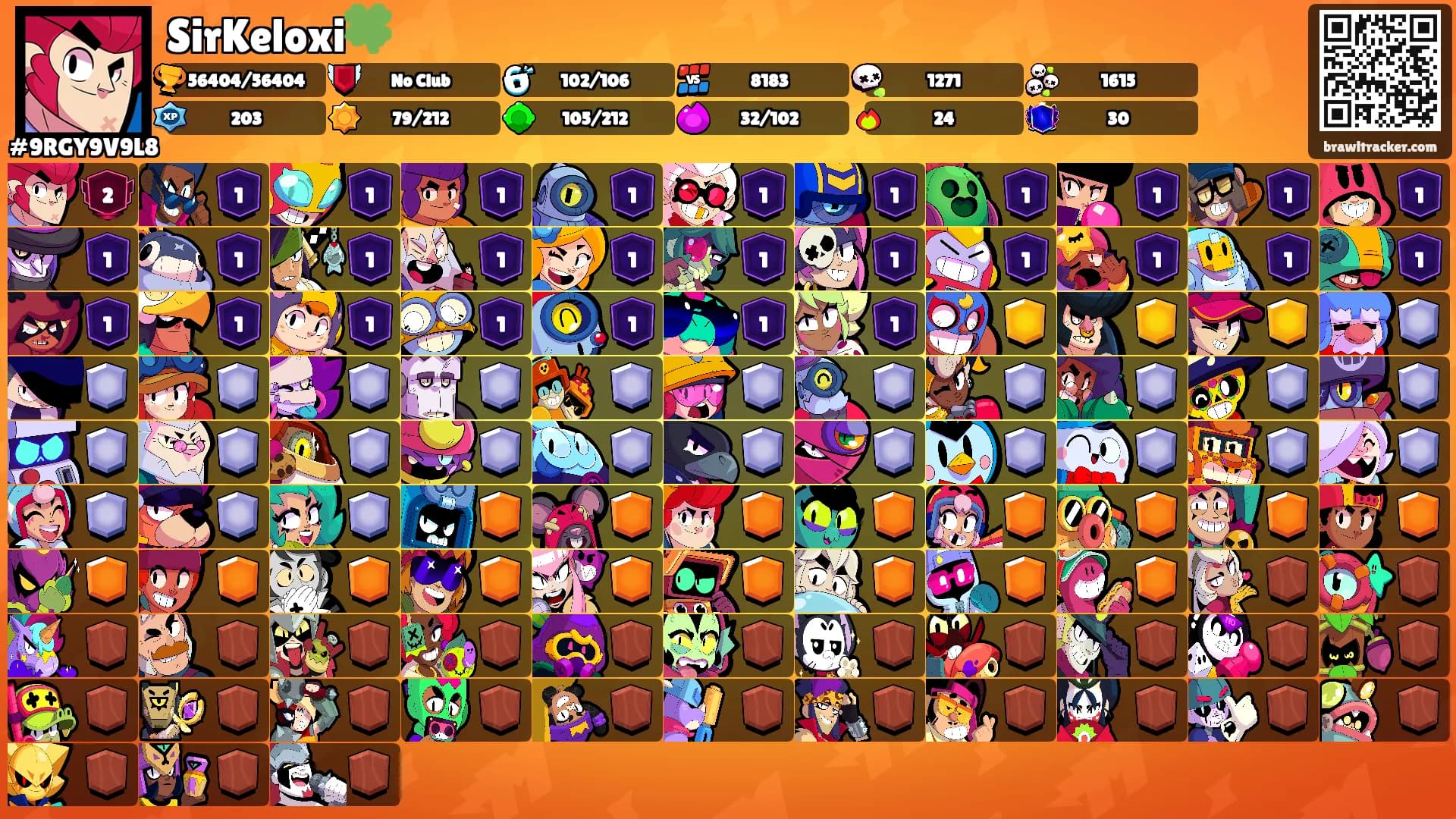 SirKeloxi🍀's Ranks