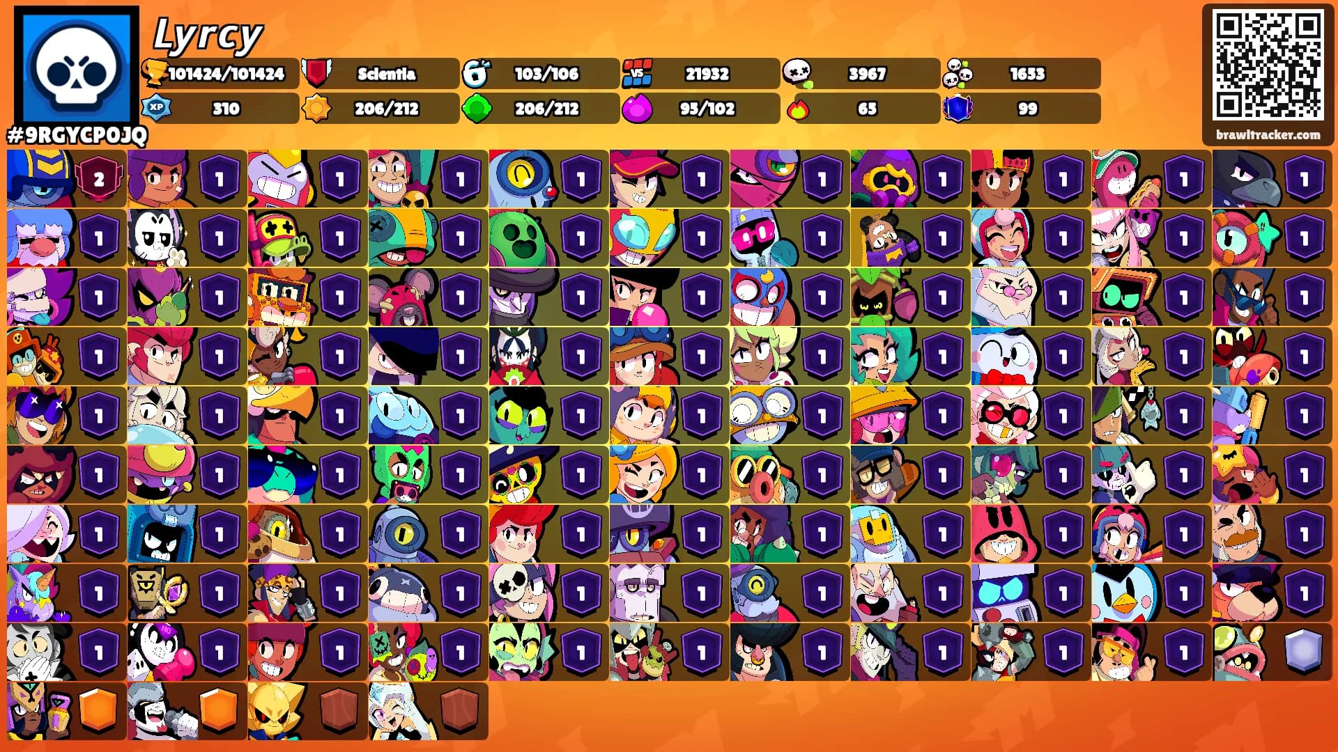 𝙇𝙮𝙧𝙘𝙮's Ranks