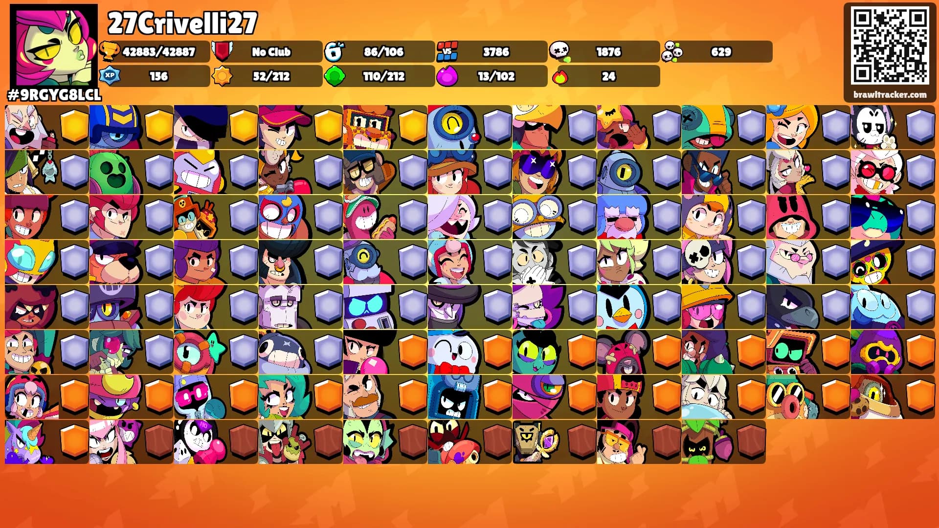 27Crivelli27's Ranks
