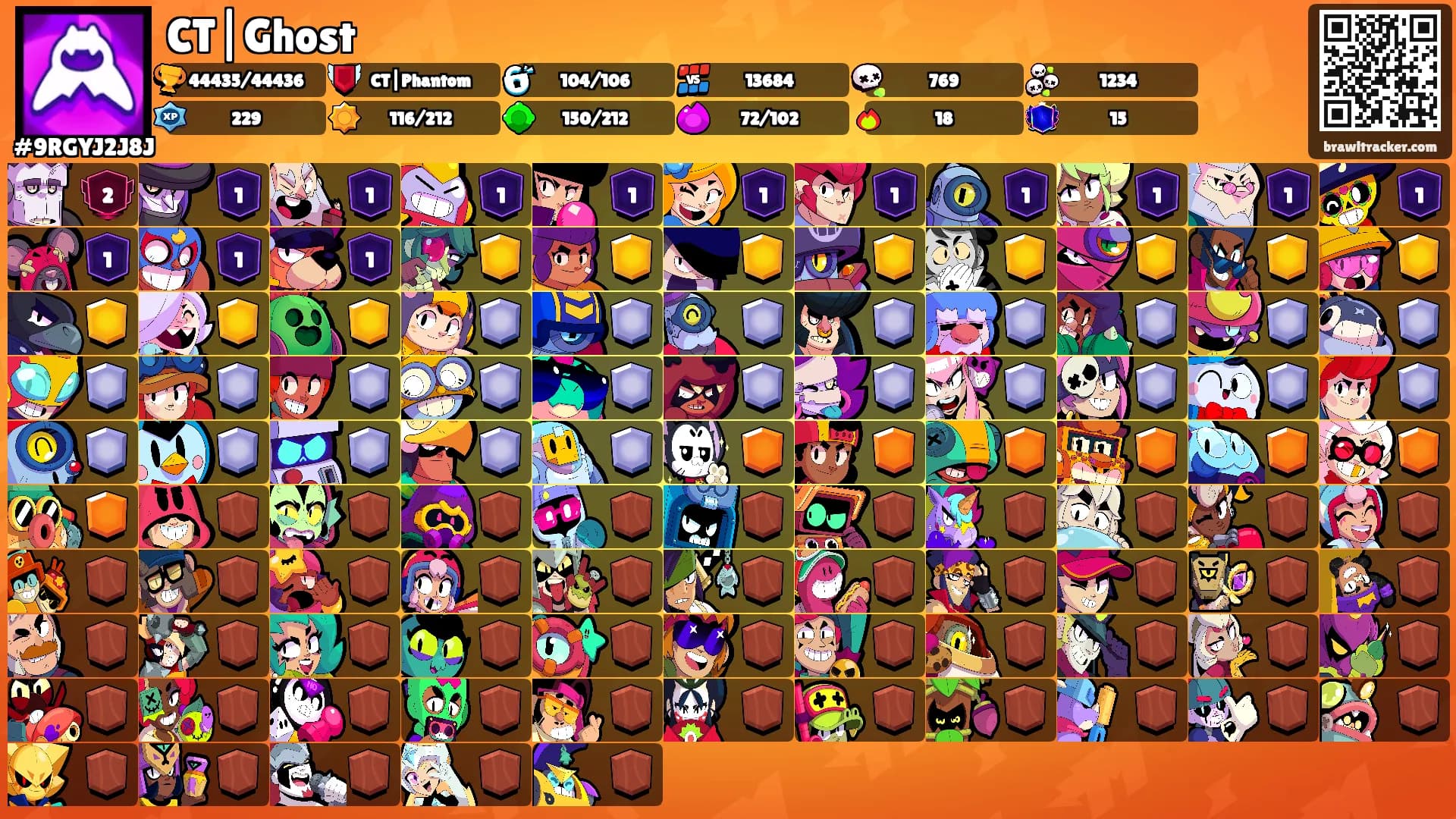 CT|Ghost's Ranks