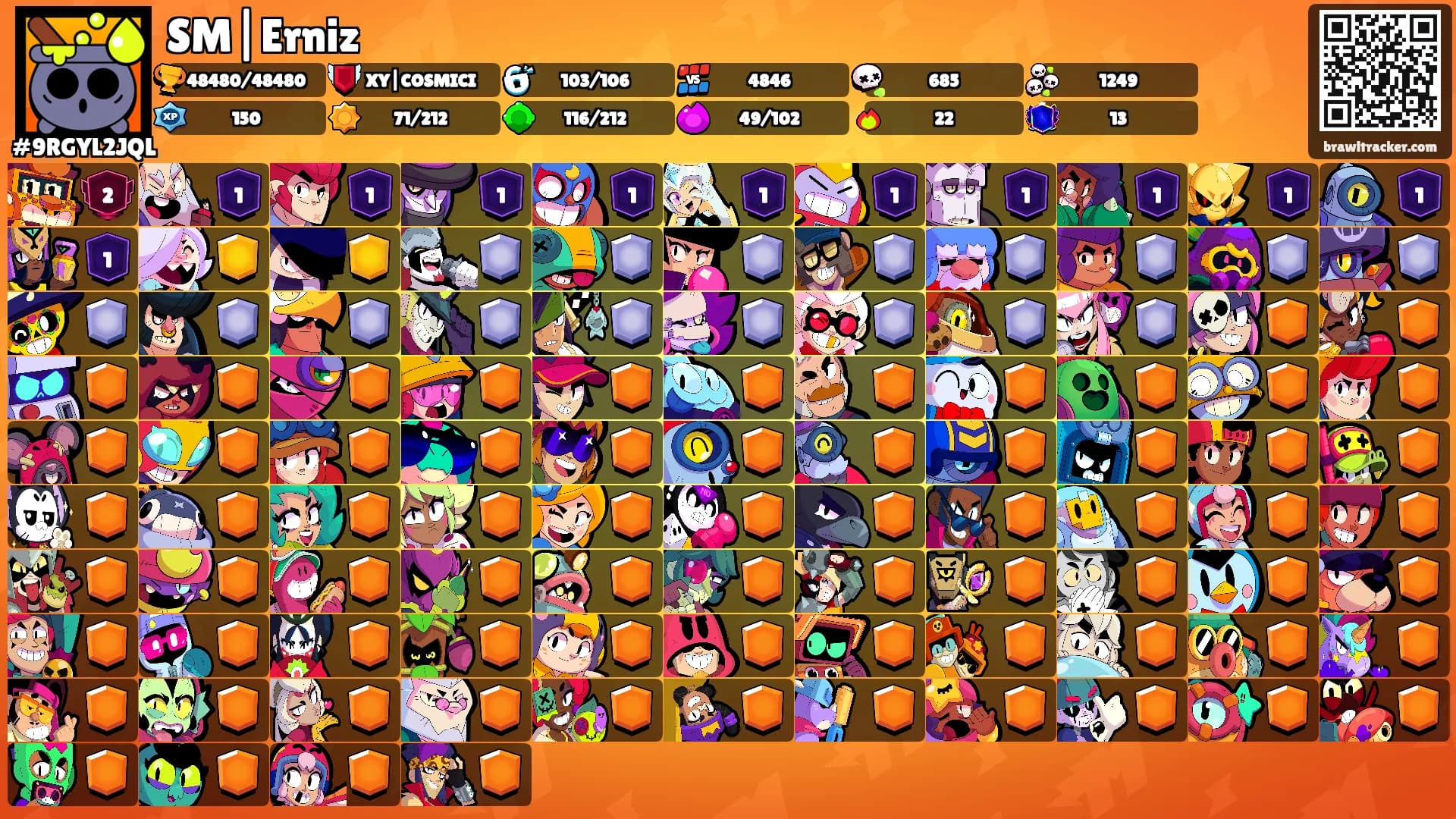 SM|Erniz's Ranks