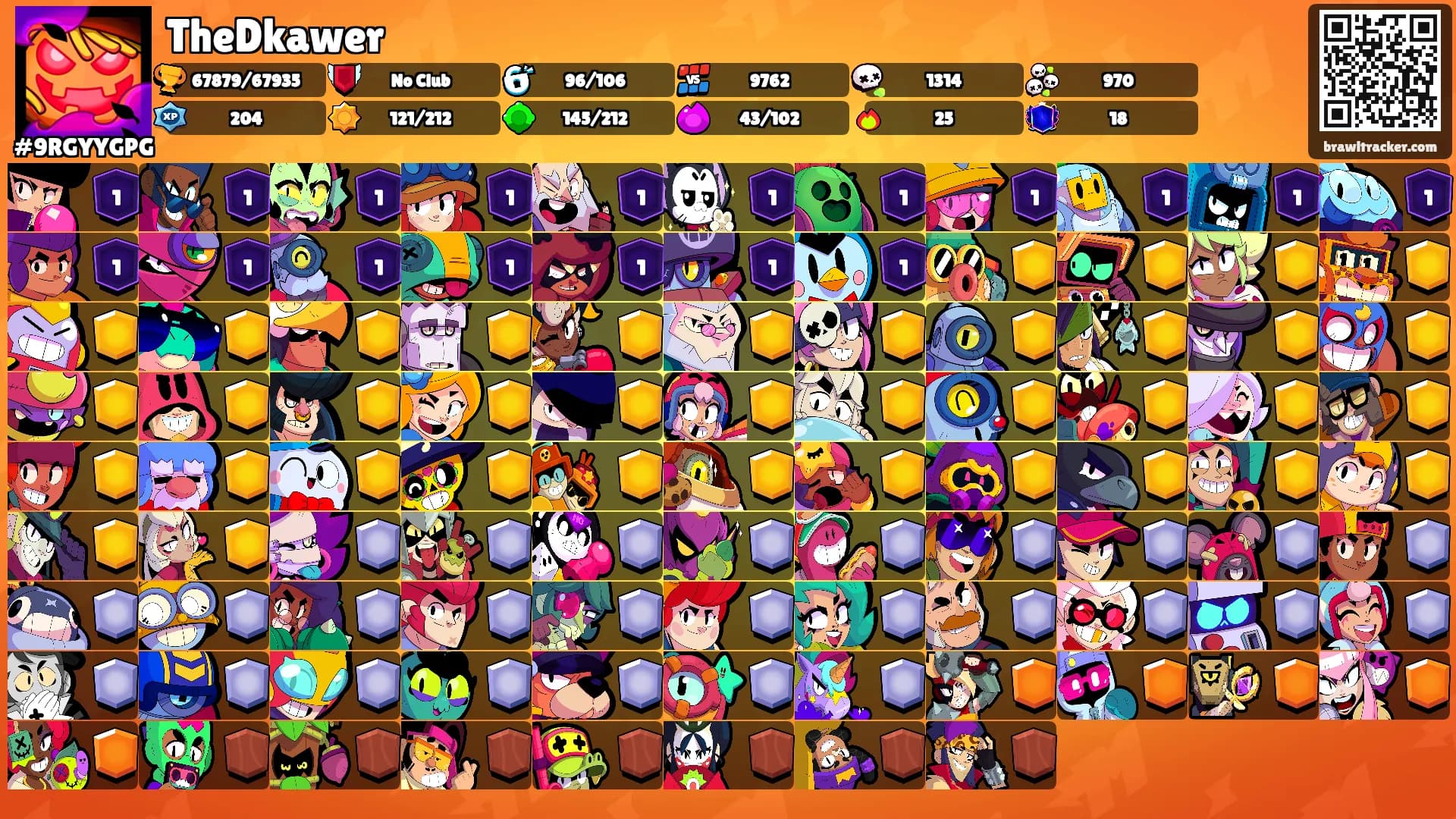 TheDkawer's Ranks