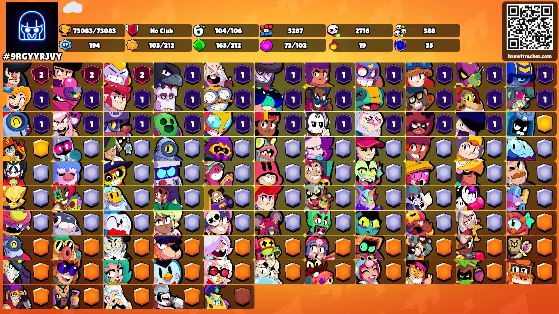 🌩️'s Ranks