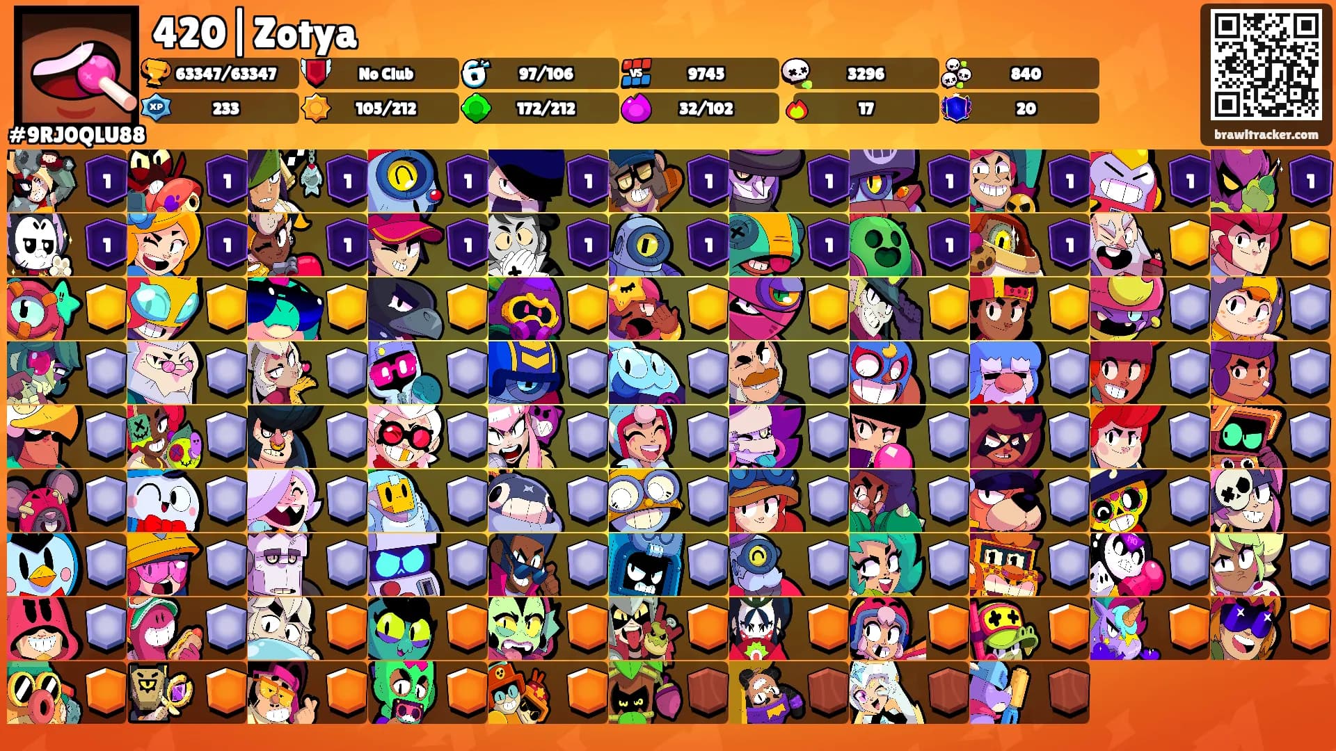 420|Zotya's Ranks