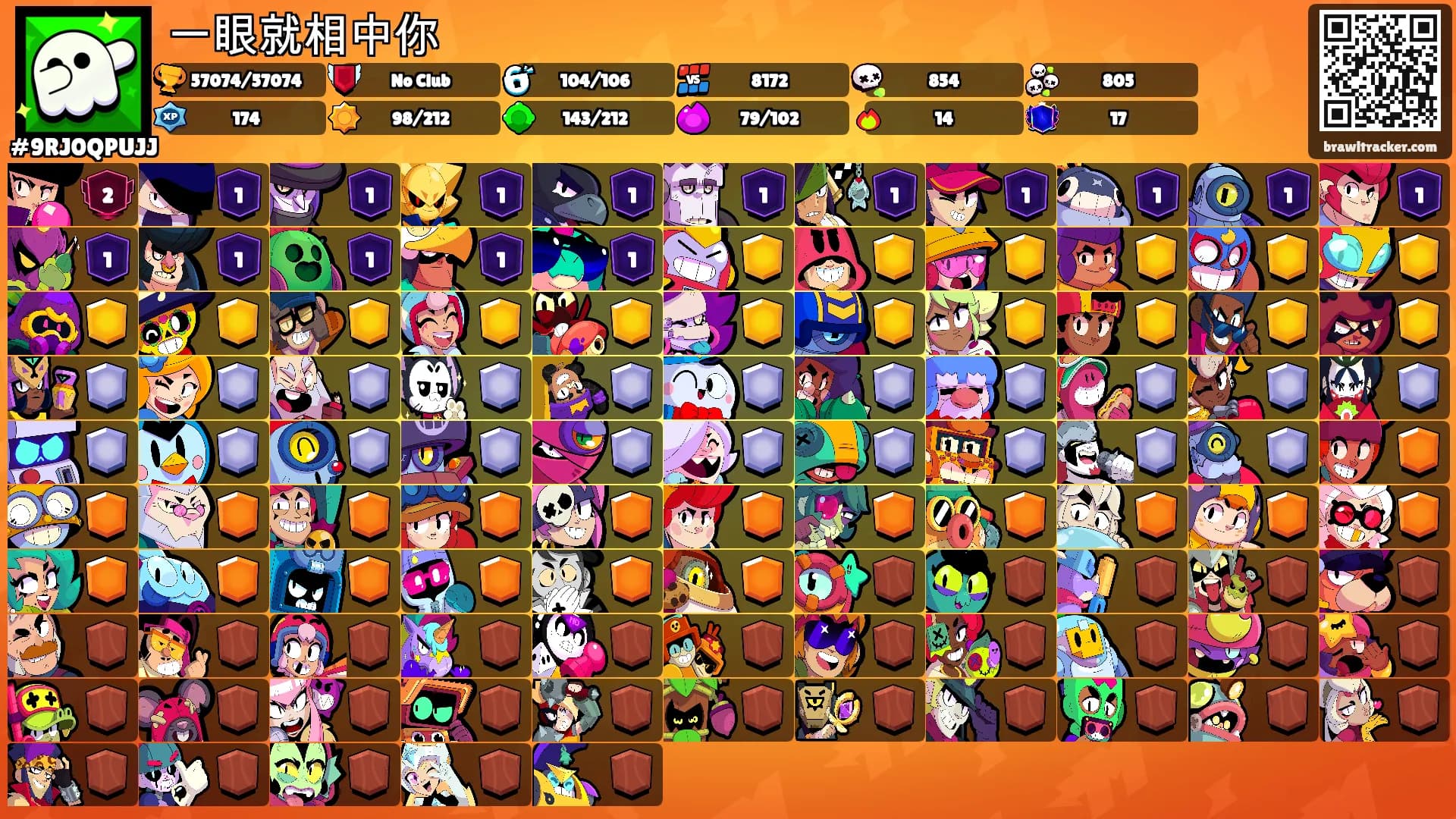 一眼就相中你's Ranks