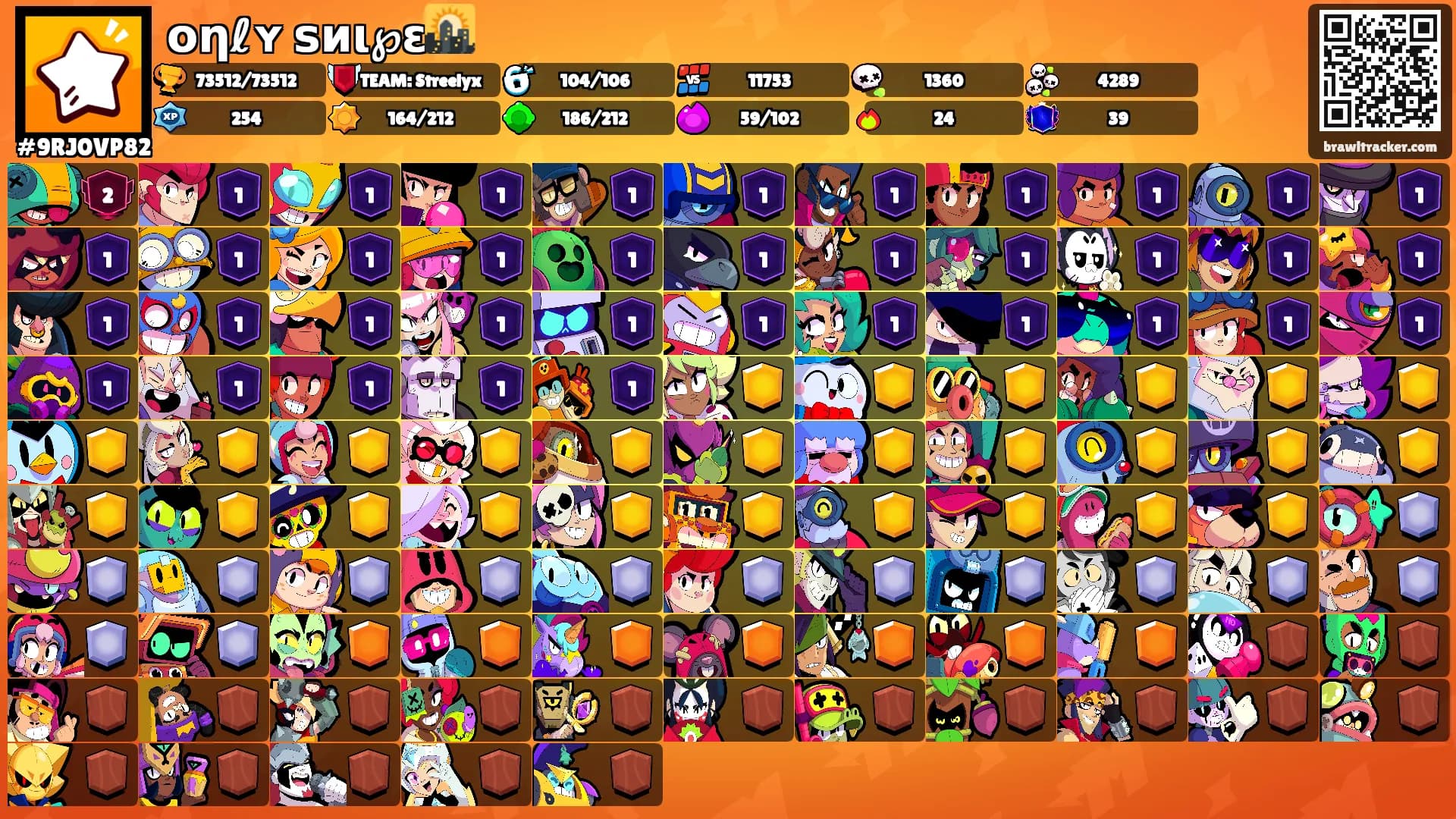 ᴏƞℓʏ ѕиι℘ɛ🌇's Ranks