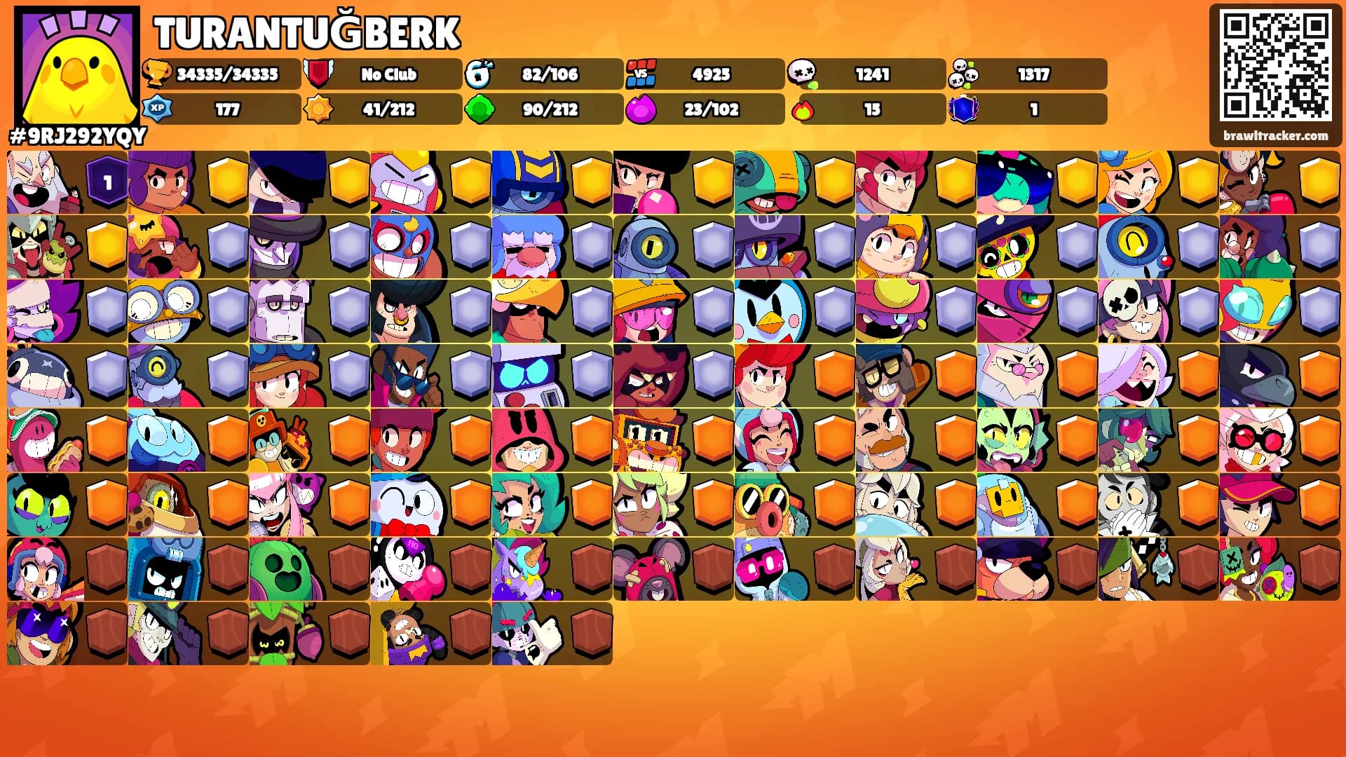 TURANTUĞBERK's Ranks
