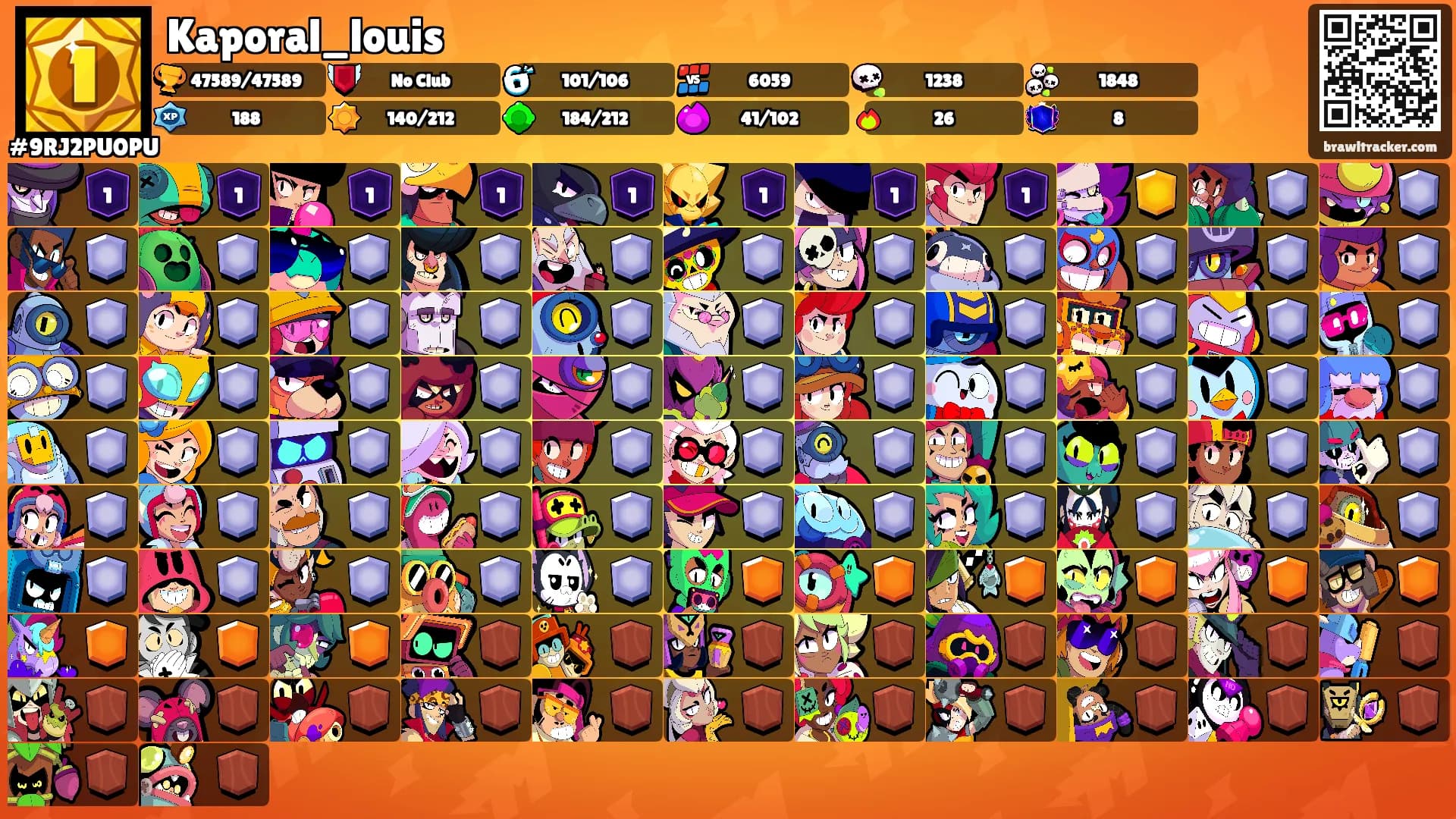 Kaporal_louis's Ranks